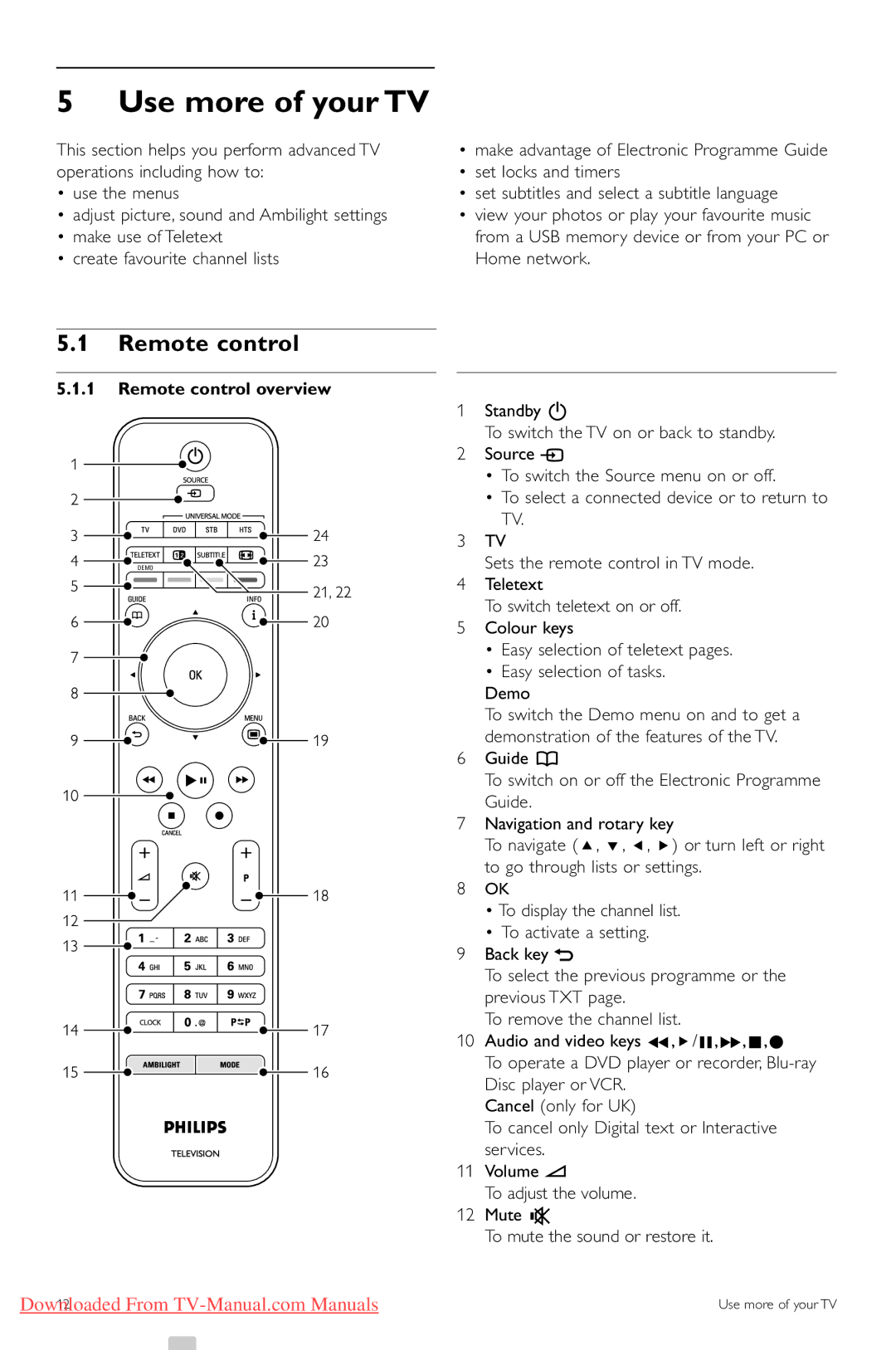 Philips 42PFL9703, 32PFL9603, 47PFL9703, 47PFL9603, 42PFL9803, 42PFL9603 manual Use more of your TV, Remote control overview 