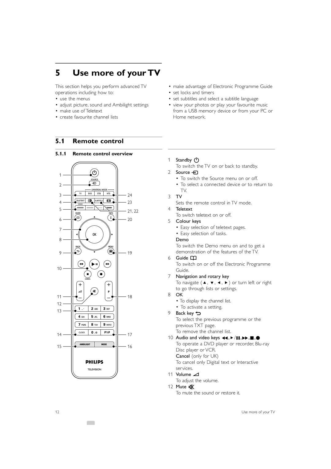 Philips 32PFL9603 manual Use more of your TV, Remote control overview 