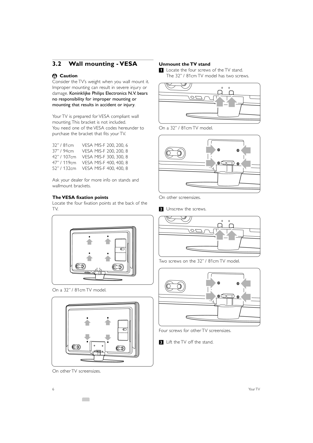 Philips 32PFL9603 manual Wall mounting Vesa, Vesa fixation points, Unmount the TV stand 