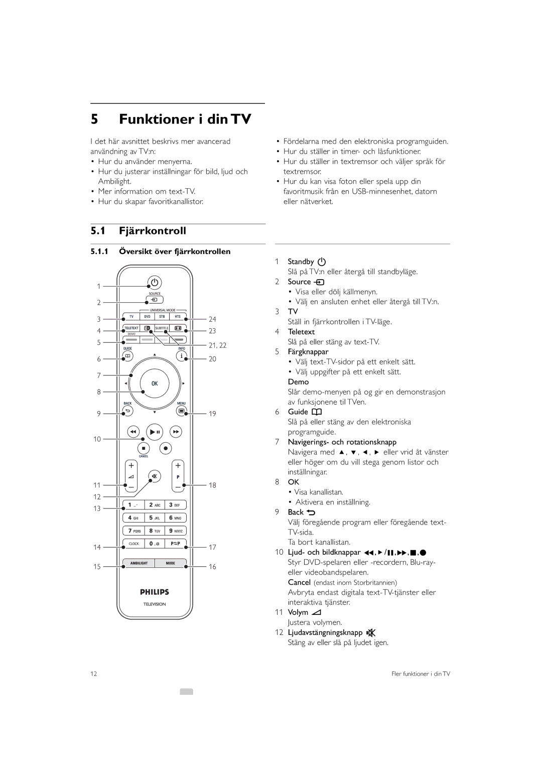 Philips 32PFL9613 manual Funktioner i din TV, Fjärrkontroll, 1 Översikt över fjärrkontrollen 