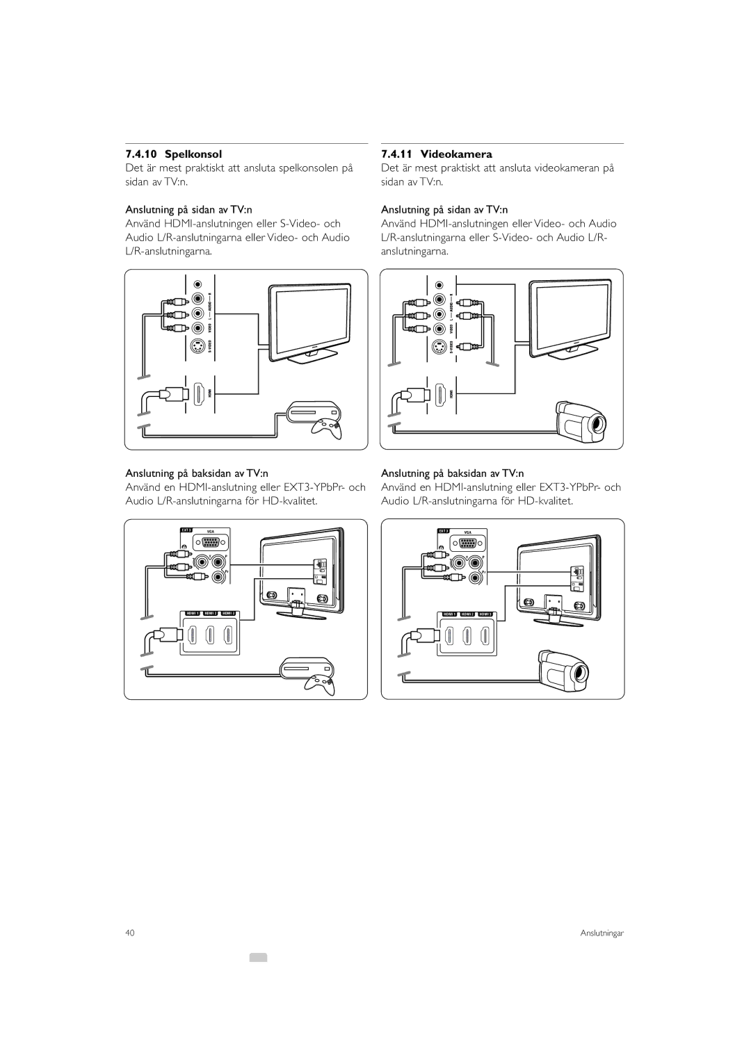 Philips 32PFL9613 manual Spelkonsol, Videokamera 