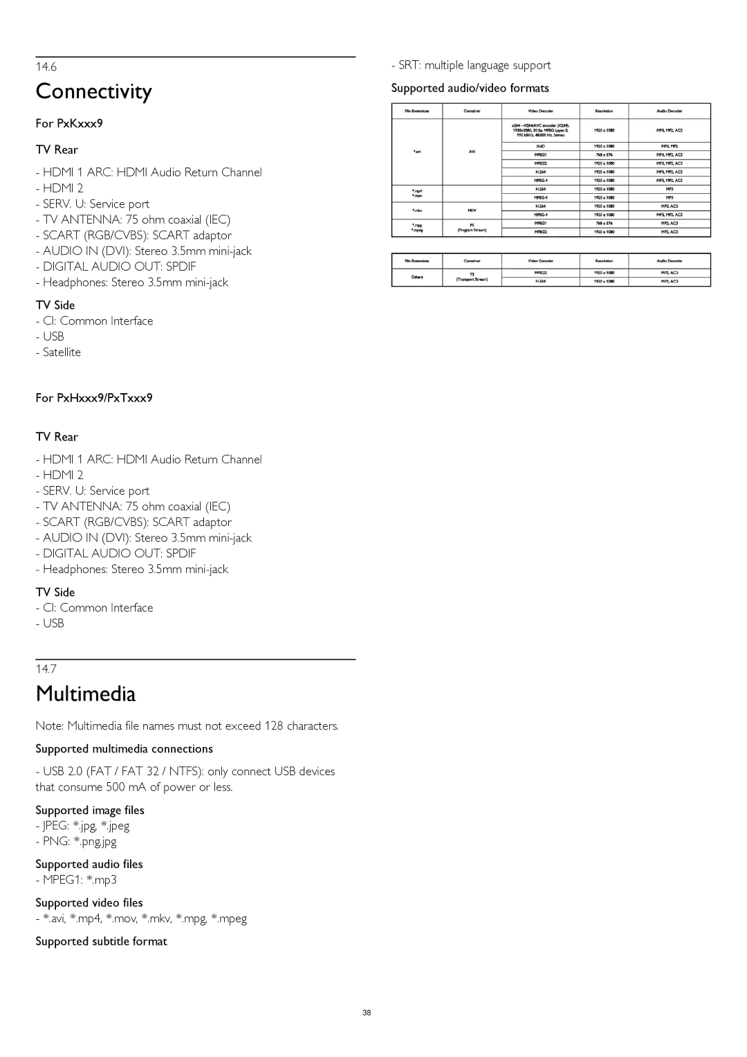 Philips 32PHT4309, 32PHT4319, 32PFH4399, 32PFH4309, 32PHH4329 Connectivity, Multimedia, Digital Audio OUT Spdif, Usb 