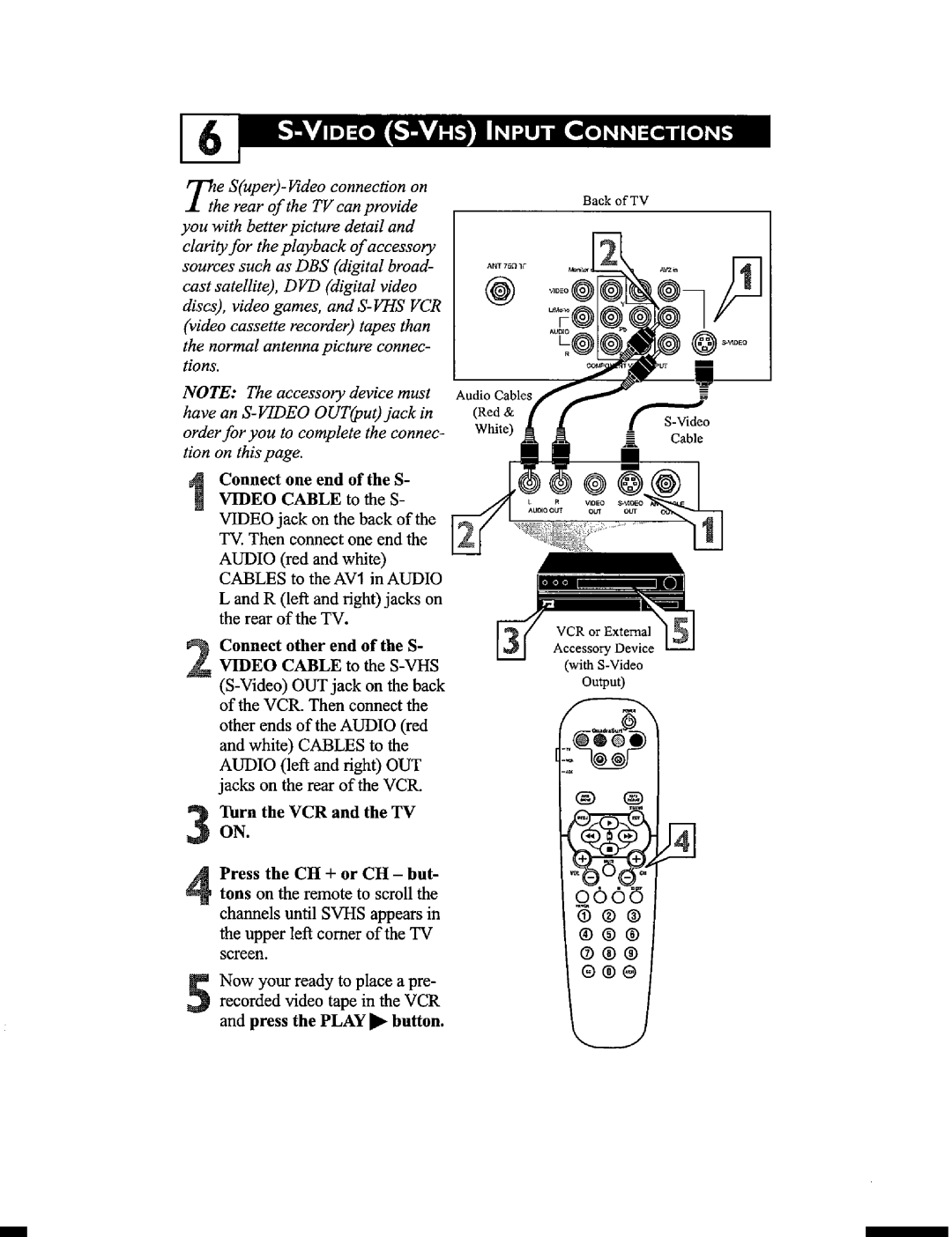 Philips 32PT6441 manual 