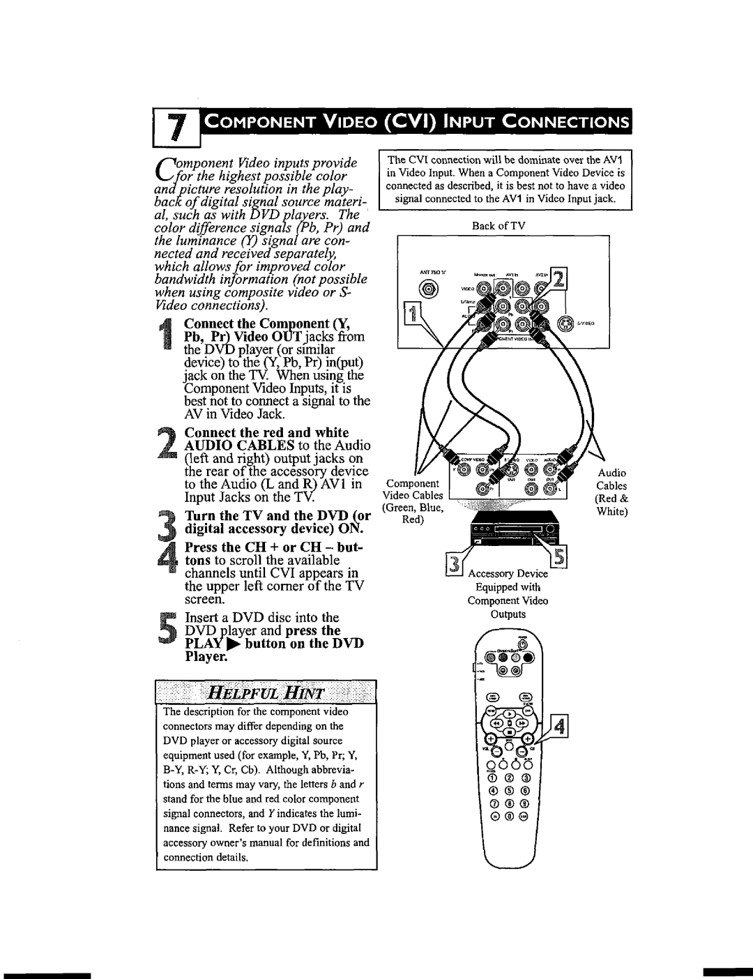 Philips 32PT6441 manual 