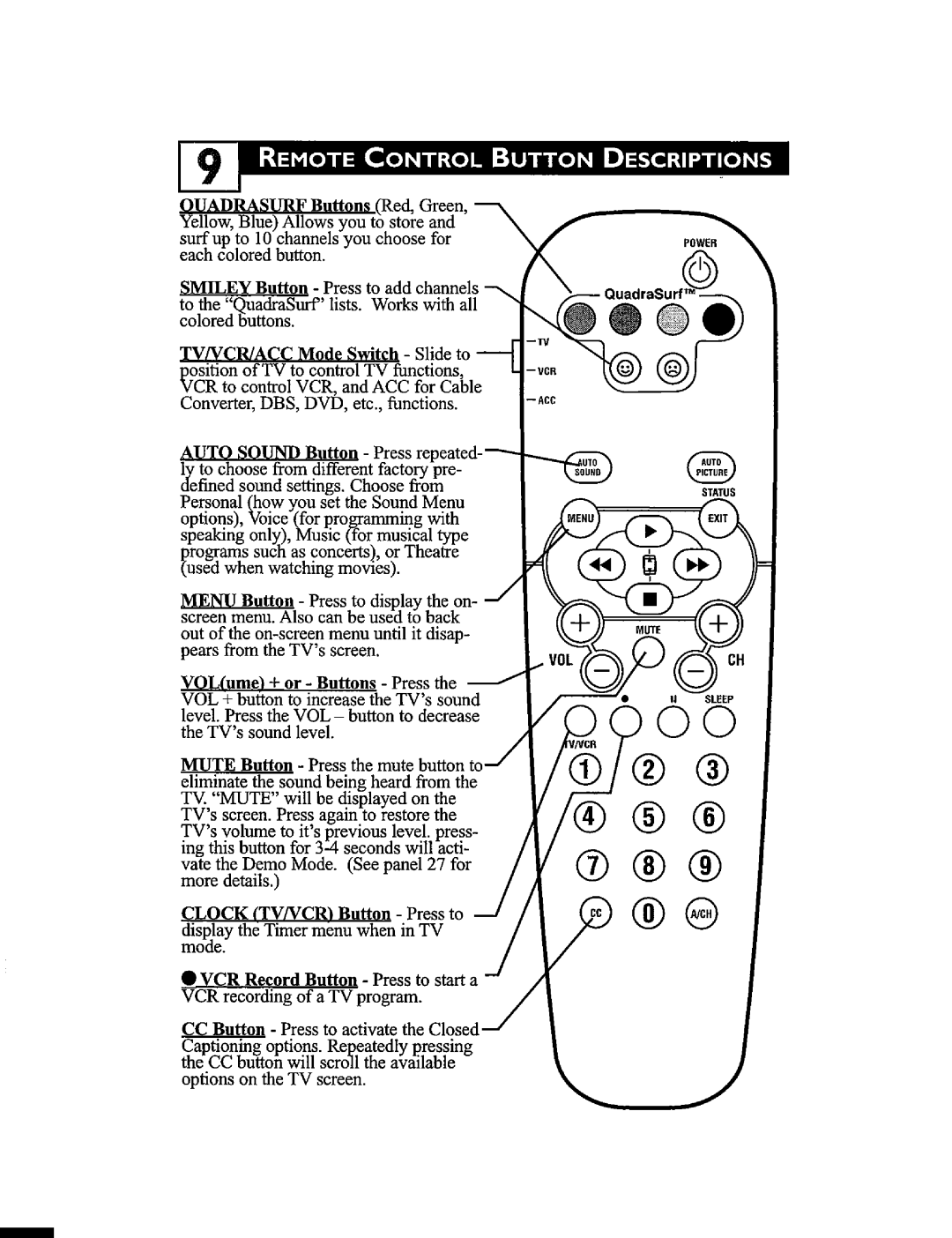 Philips 32PT6441 manual 