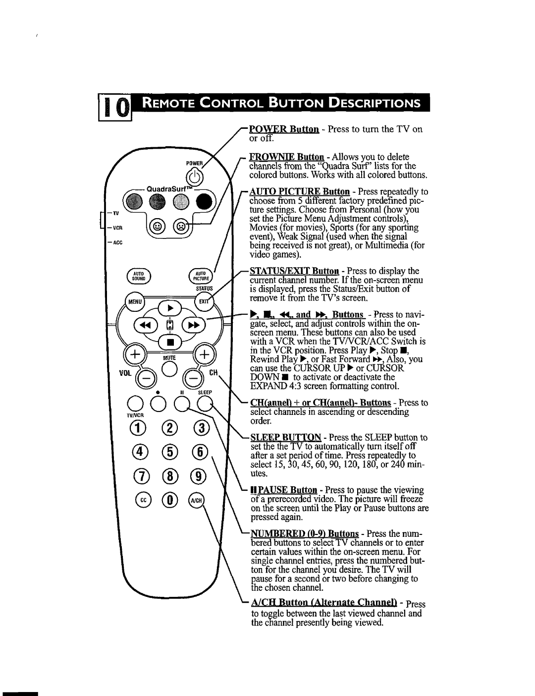 Philips 32PT6441 manual 