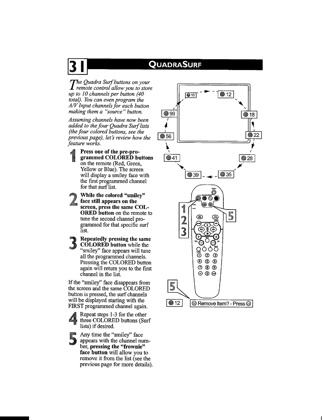 Philips 32PT6441 manual 