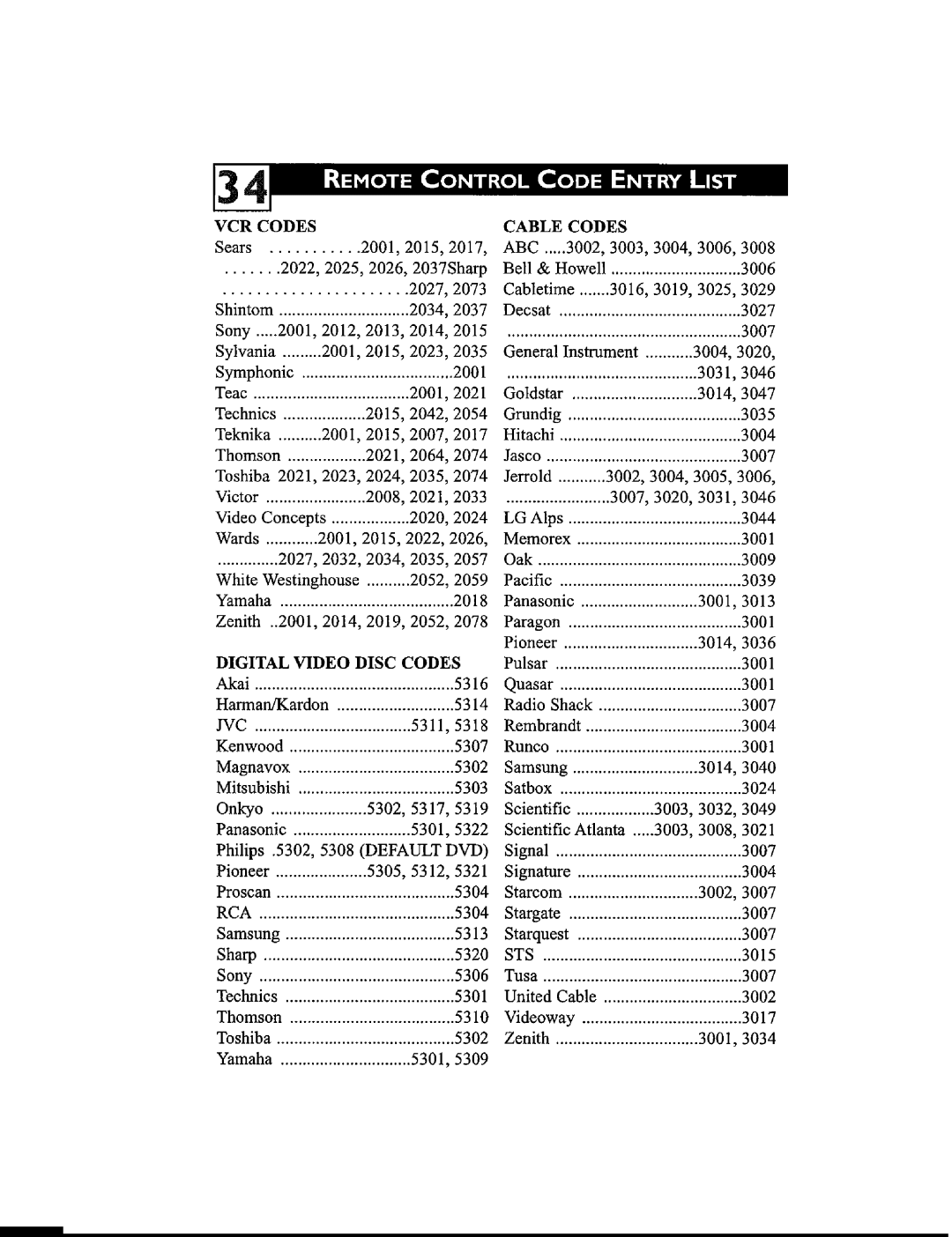 Philips 32PT6441 manual 