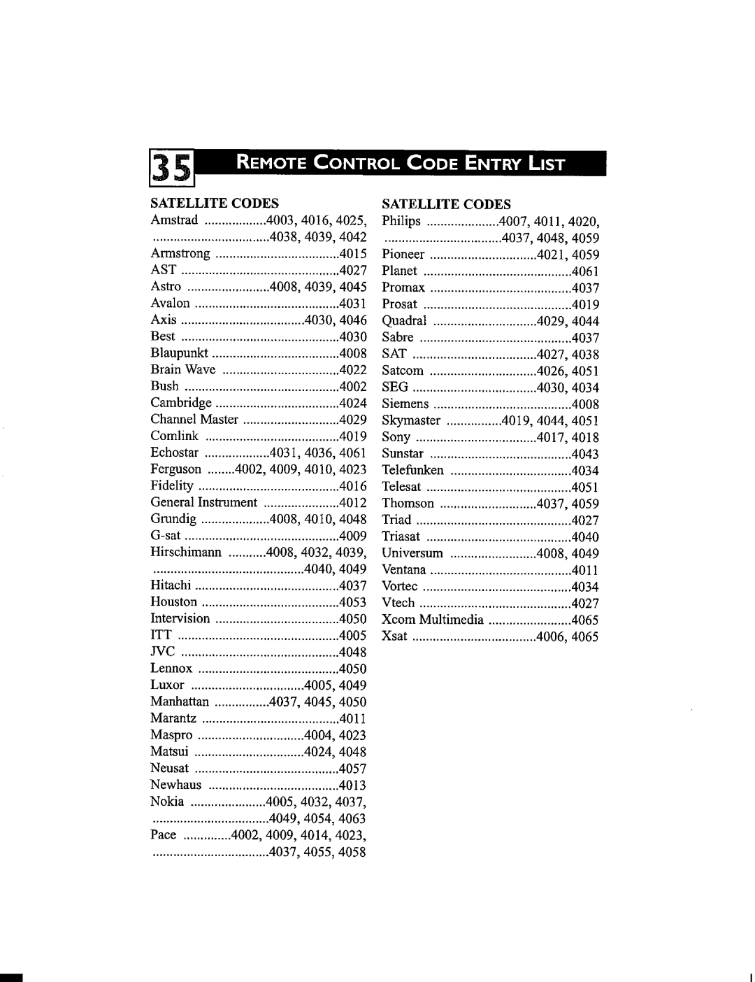 Philips 32PT6441 manual 