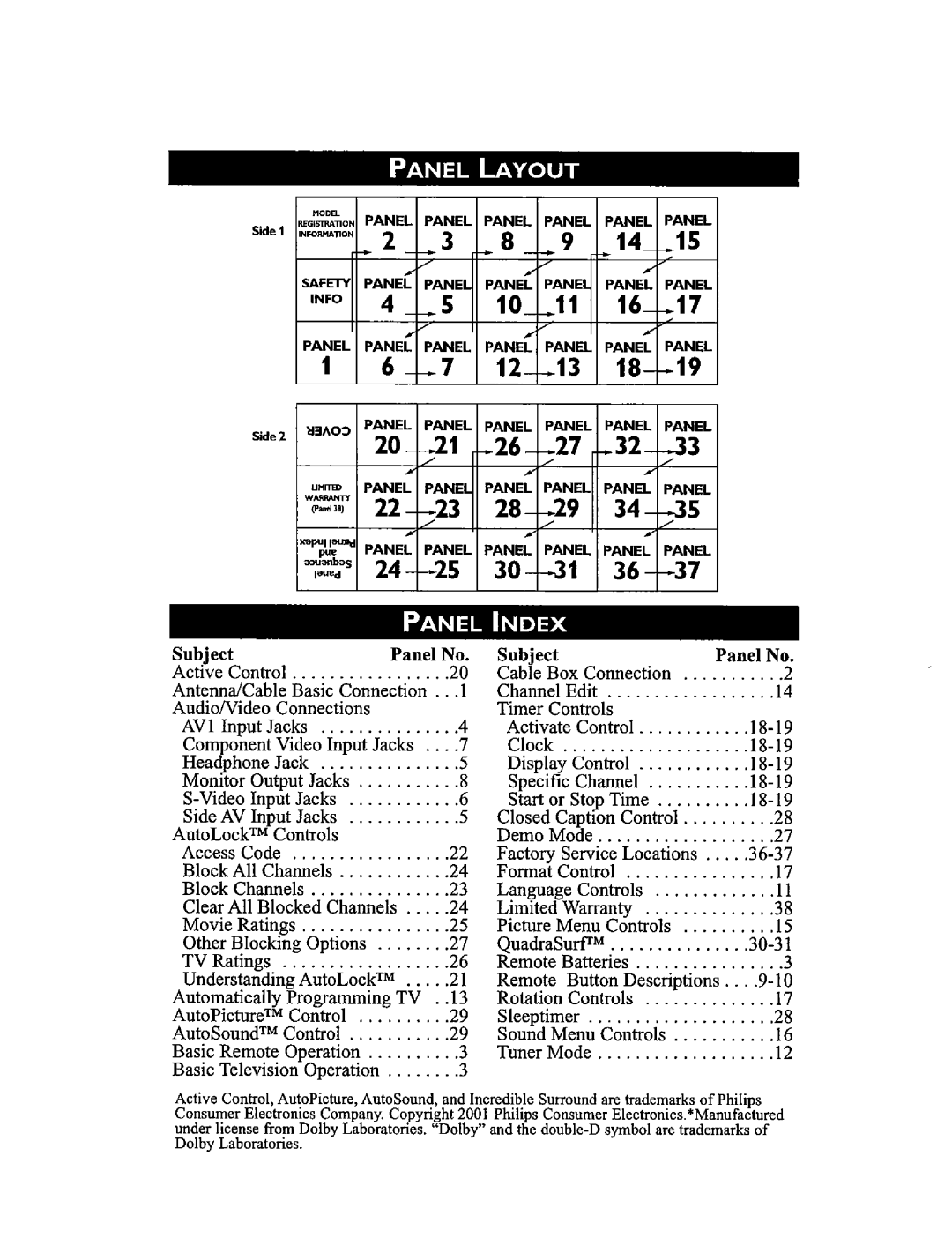 Philips 32PT6441 manual 