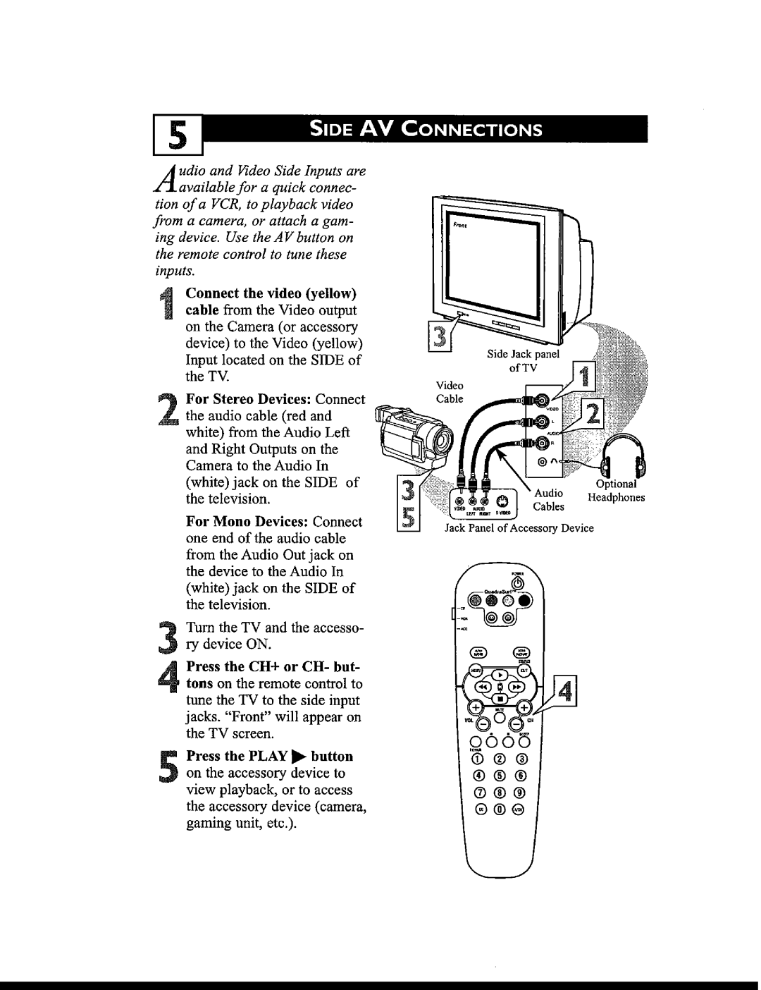 Philips 32PT6441 manual 