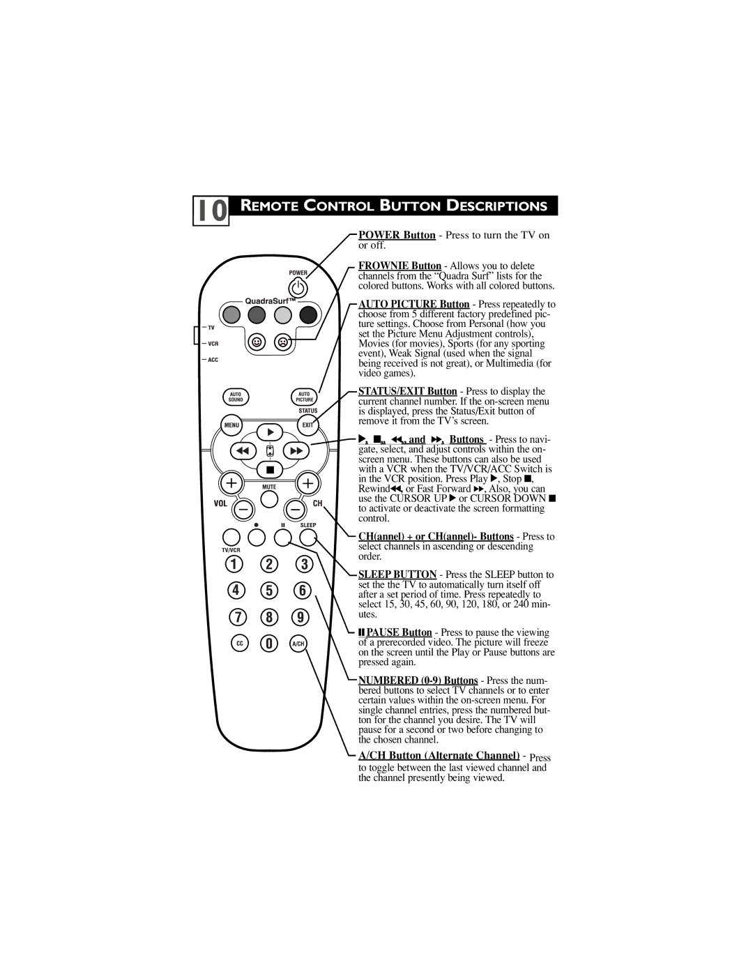 Philips 26PW6341/37, 32PT6441/37, 30PW6341/37 Channels from the Quadra Surf lists for, 5,, and 6, Buttons Press to navi 