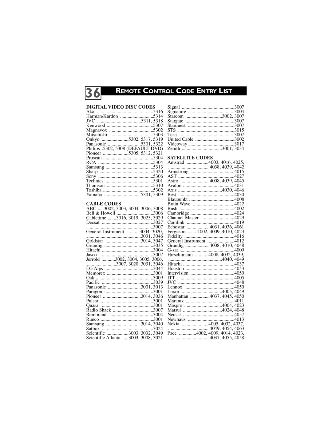 Philips 30PW6341/37, 32PT6441/37, 26PW6341/37 user manual Digital Video Disc Codes 