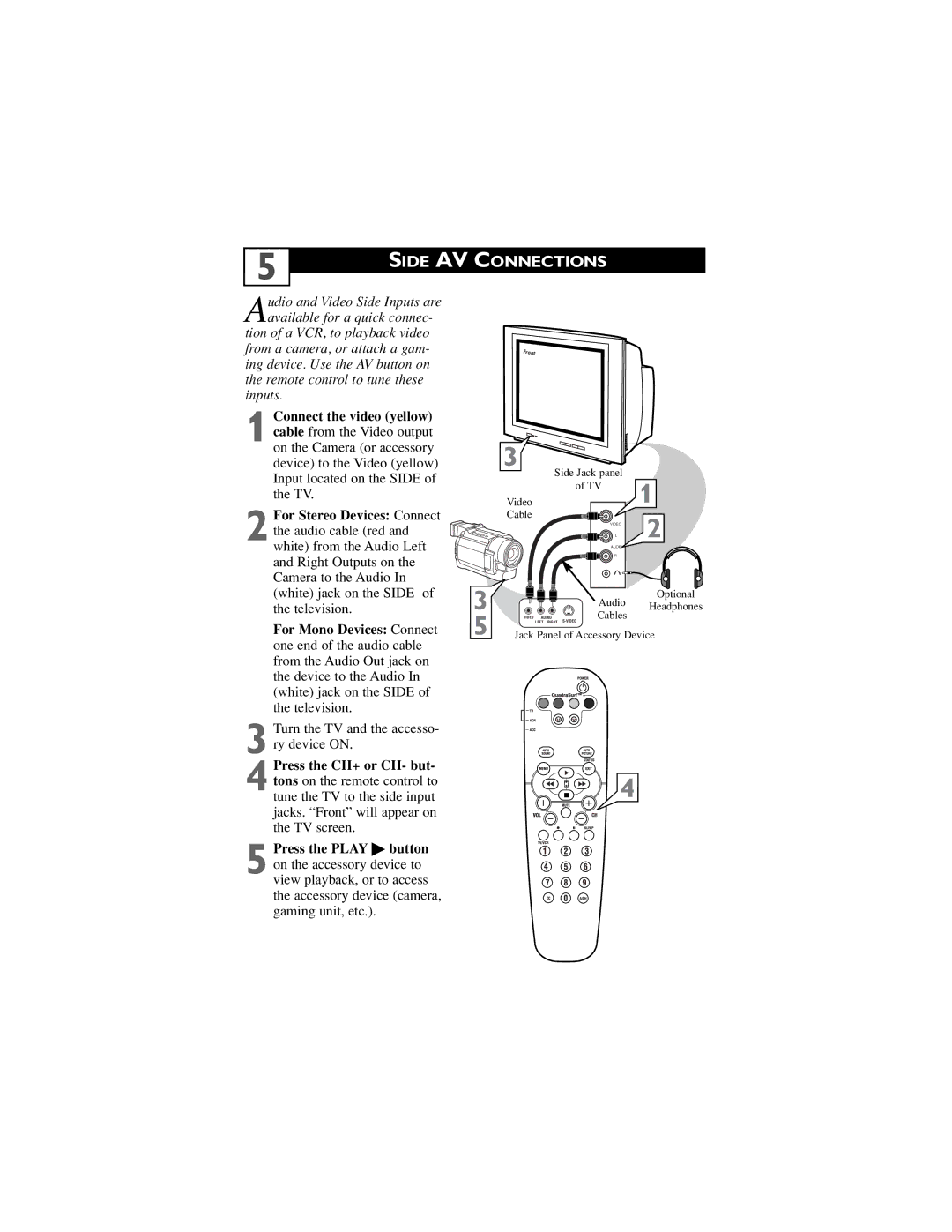 Philips 32PT6441/37, 30PW6341/37, 26PW6341/37 user manual Side AV Connections 