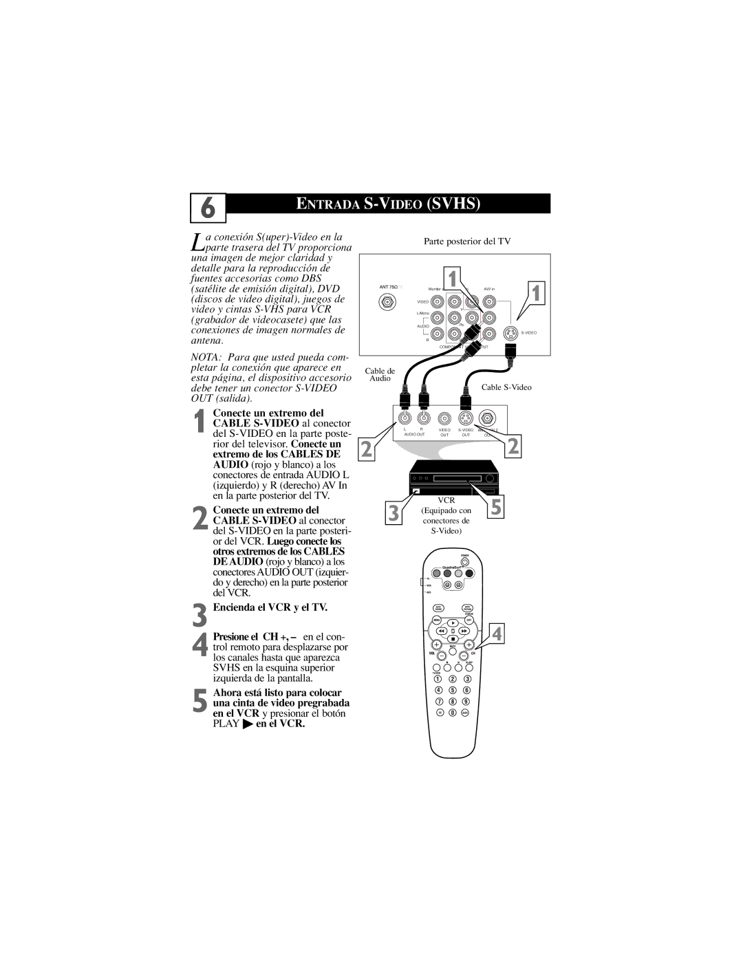 Philips 30PW6341/37, 32PT6441/37, 26PW6341/37 manual Entrada S-VIDEO Svhs, Encienda el VCR y el TV 