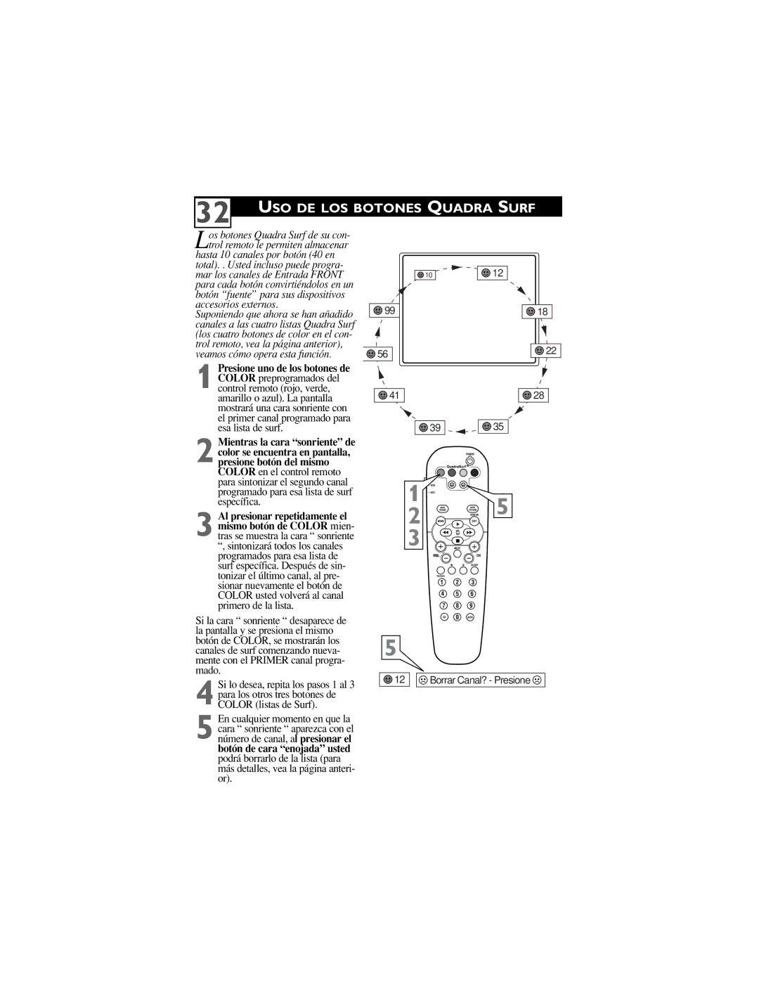 Philips 32PT6441/37, 30PW6341/37, 26PW6341/37 manual USO DE LOS Botones Quadra Surf 