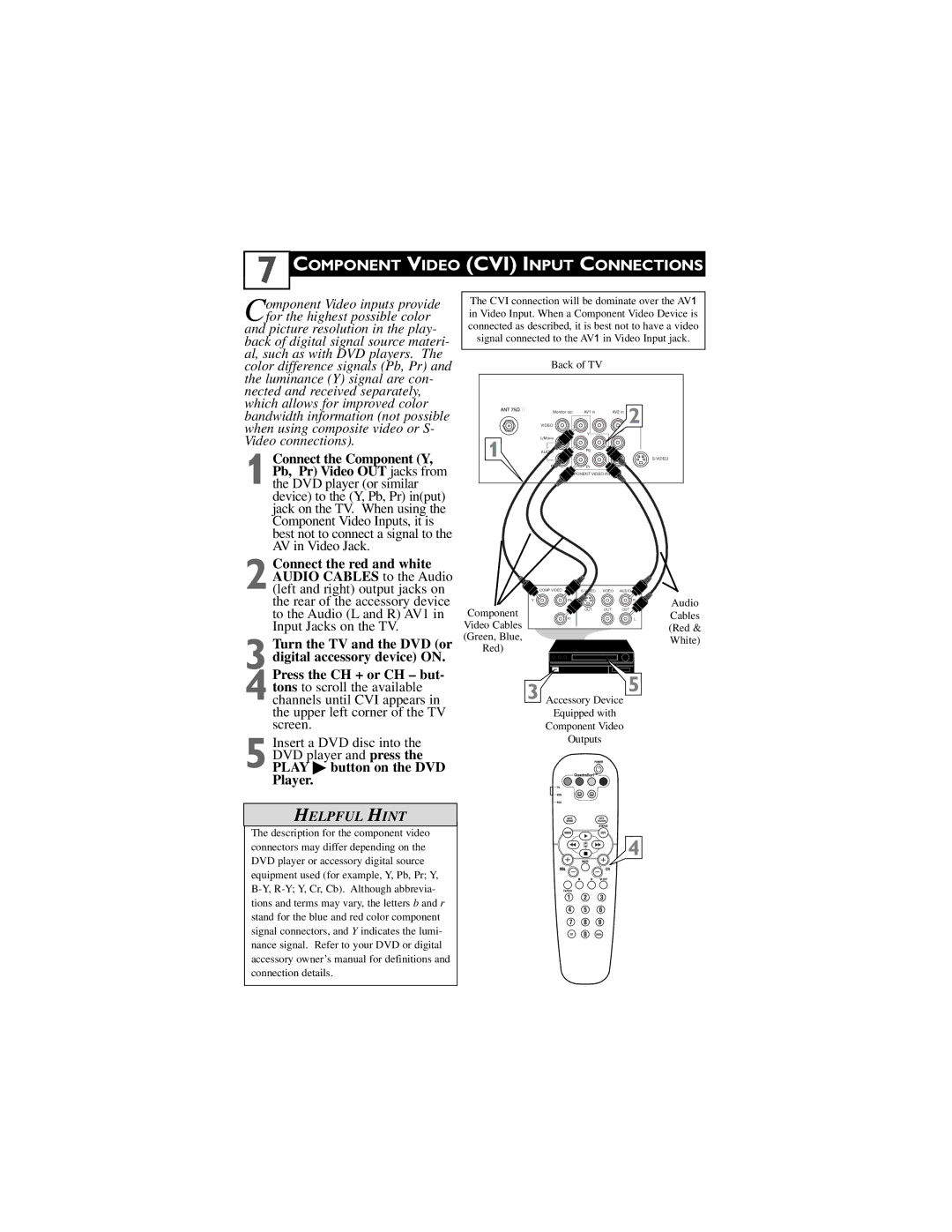 Philips 32PT6442/37 user manual Component Video CVI Input Connections 