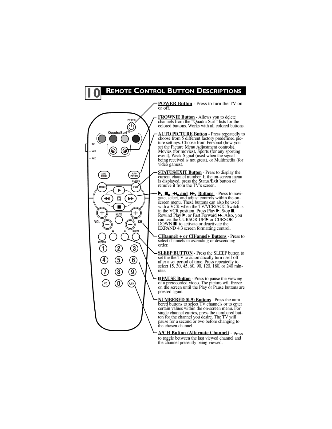 Philips 32PT6442/37 user manual 5,, and 6, Buttons Press to navi 