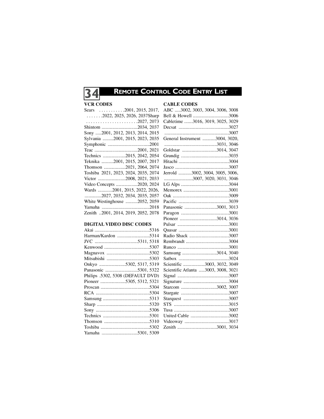 Philips 32PT6442/37 user manual Digital Video Disc Codes 