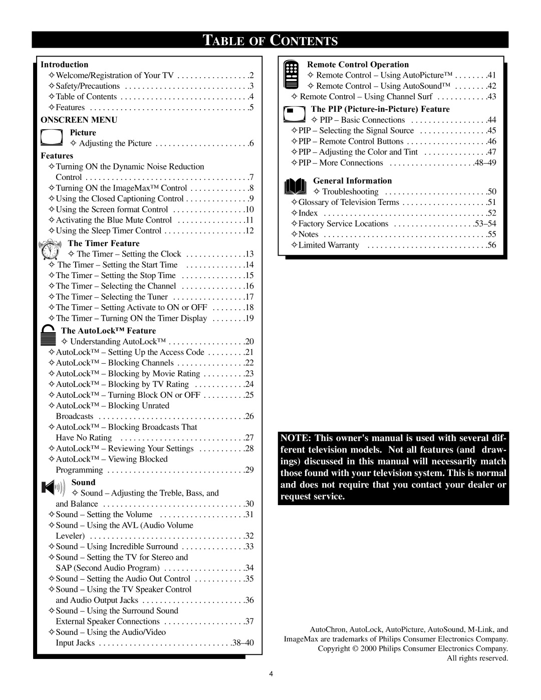 Philips 32PT71B manual Table of Contents 