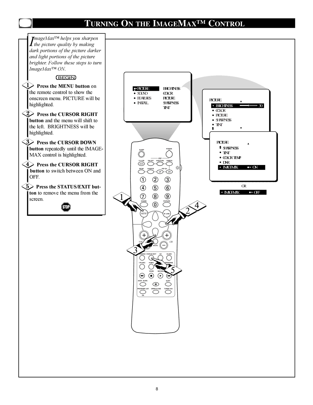 Philips 32PT81S1 manual Control 