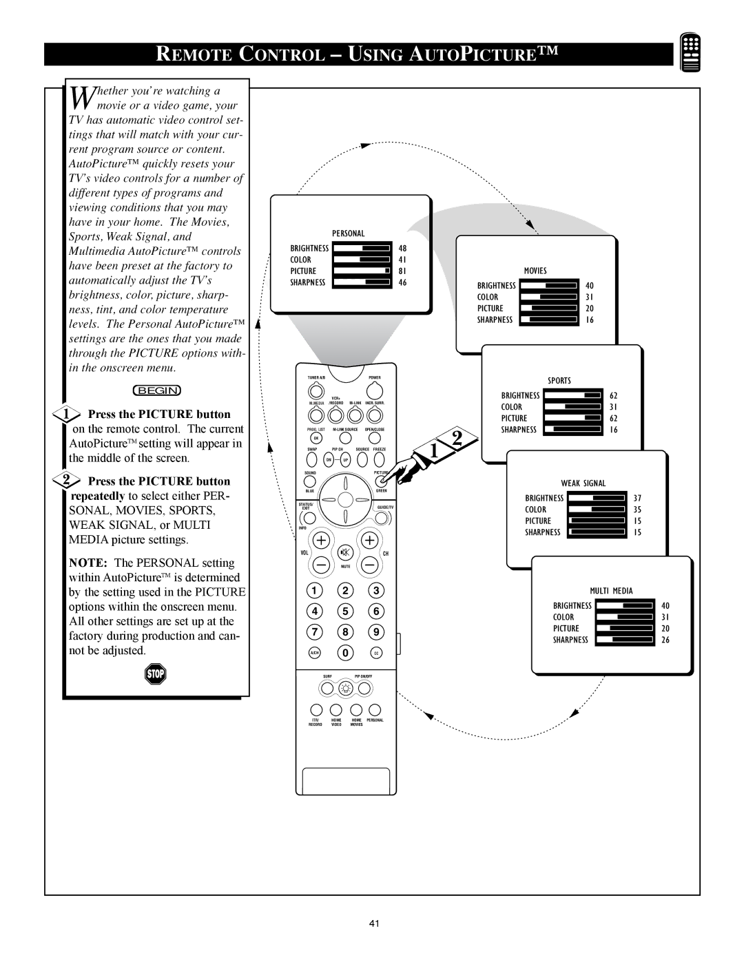 Philips 32PT91S1 manual Remote Control Using Auto Picture, Press the Picture button 