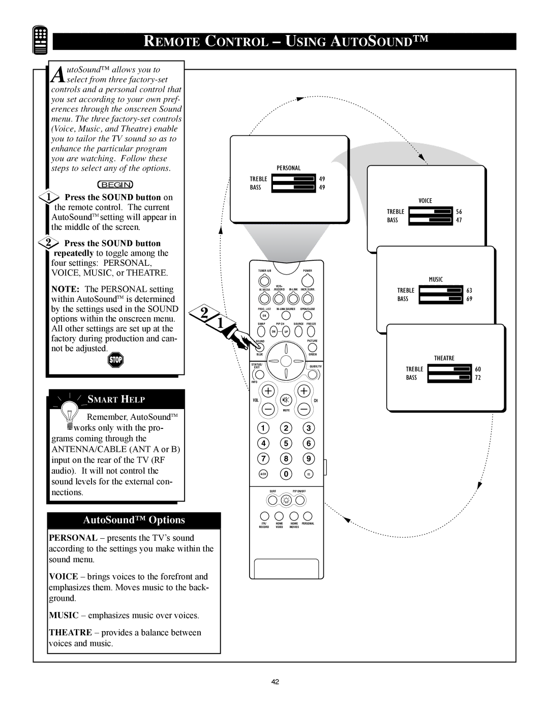 Philips 32PT91S1 manual Remote Control Using Auto Sound, Press the Sound button on 