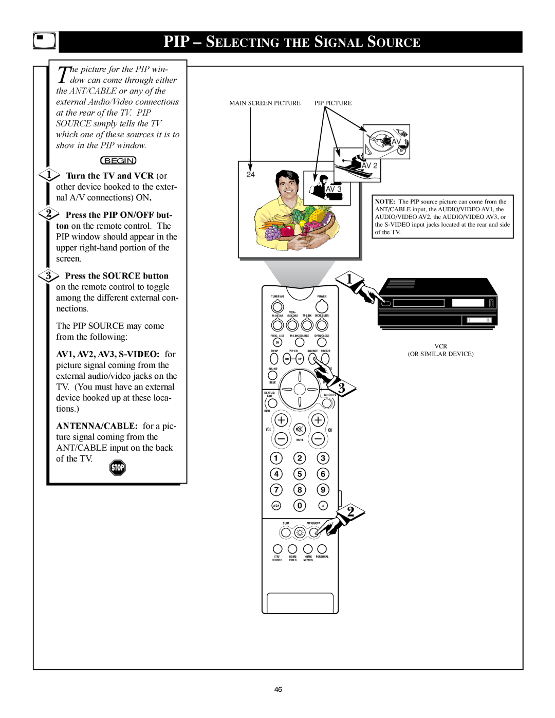 Philips 32PT91S1 manual PIP Selecting the Signal Source, PIP Source may come from the following 