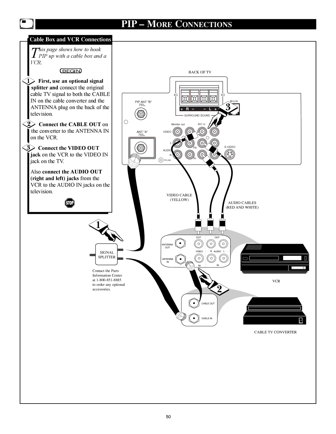 Philips 32PT91S1 manual PIP More Connections, Cable Box and VCR Connections 