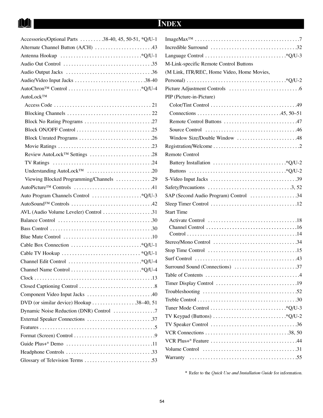 Philips 32PT91S1 manual Index 