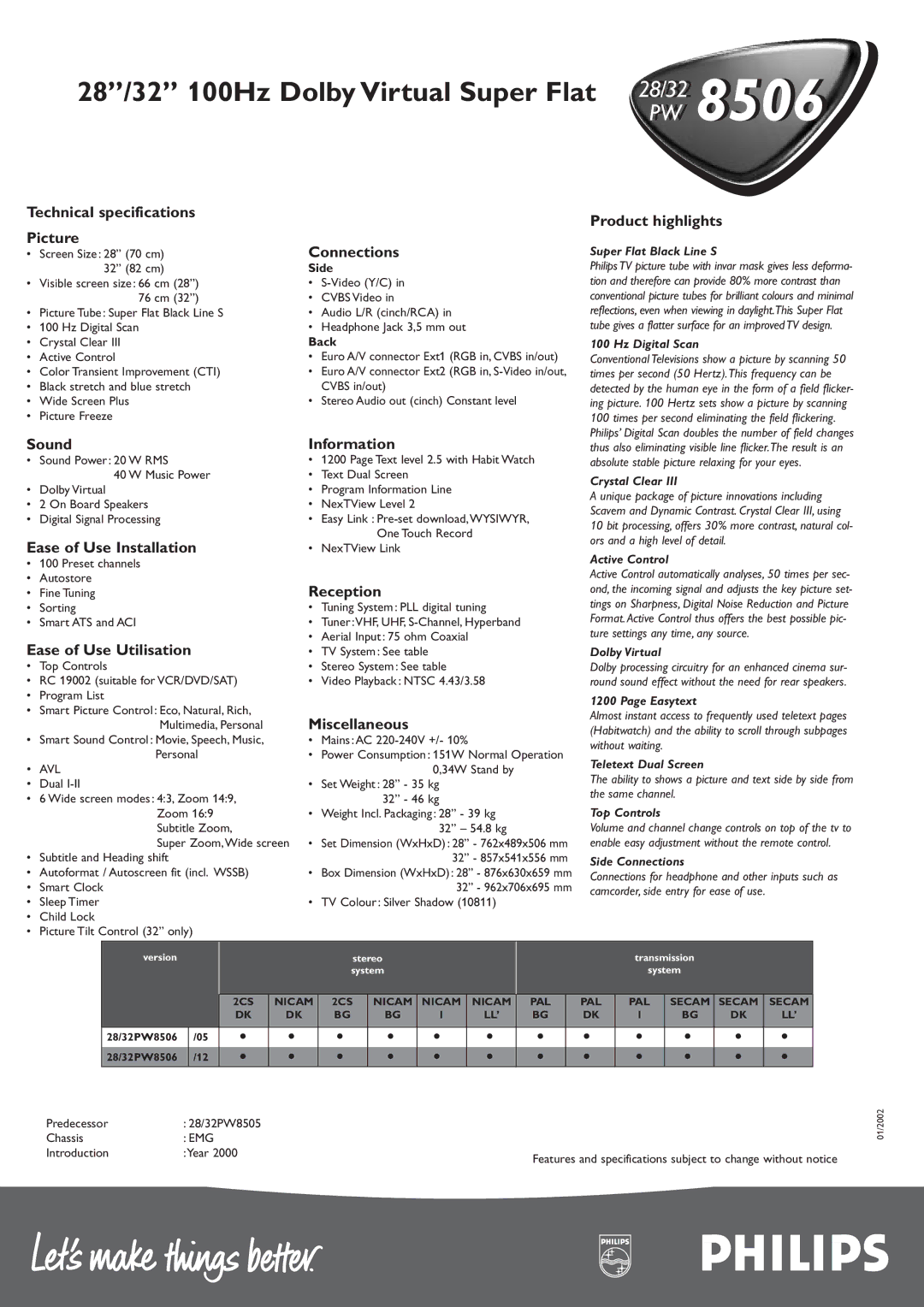 Philips 32PW 8506 manual Technical specifications Picture, Connections, Product highlights, Sound Information, Reception 