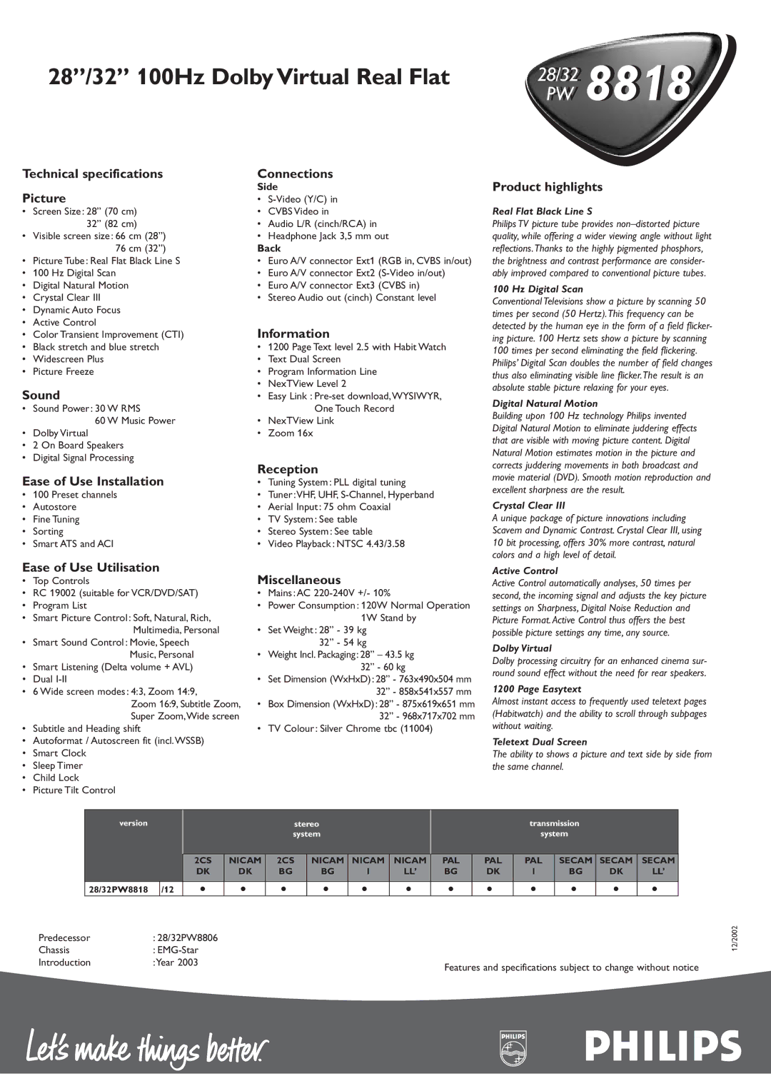 Philips 32PW 8818 Technical specifications Picture, Sound, Ease of Use Installation, Ease of Use Utilisation, Connections 