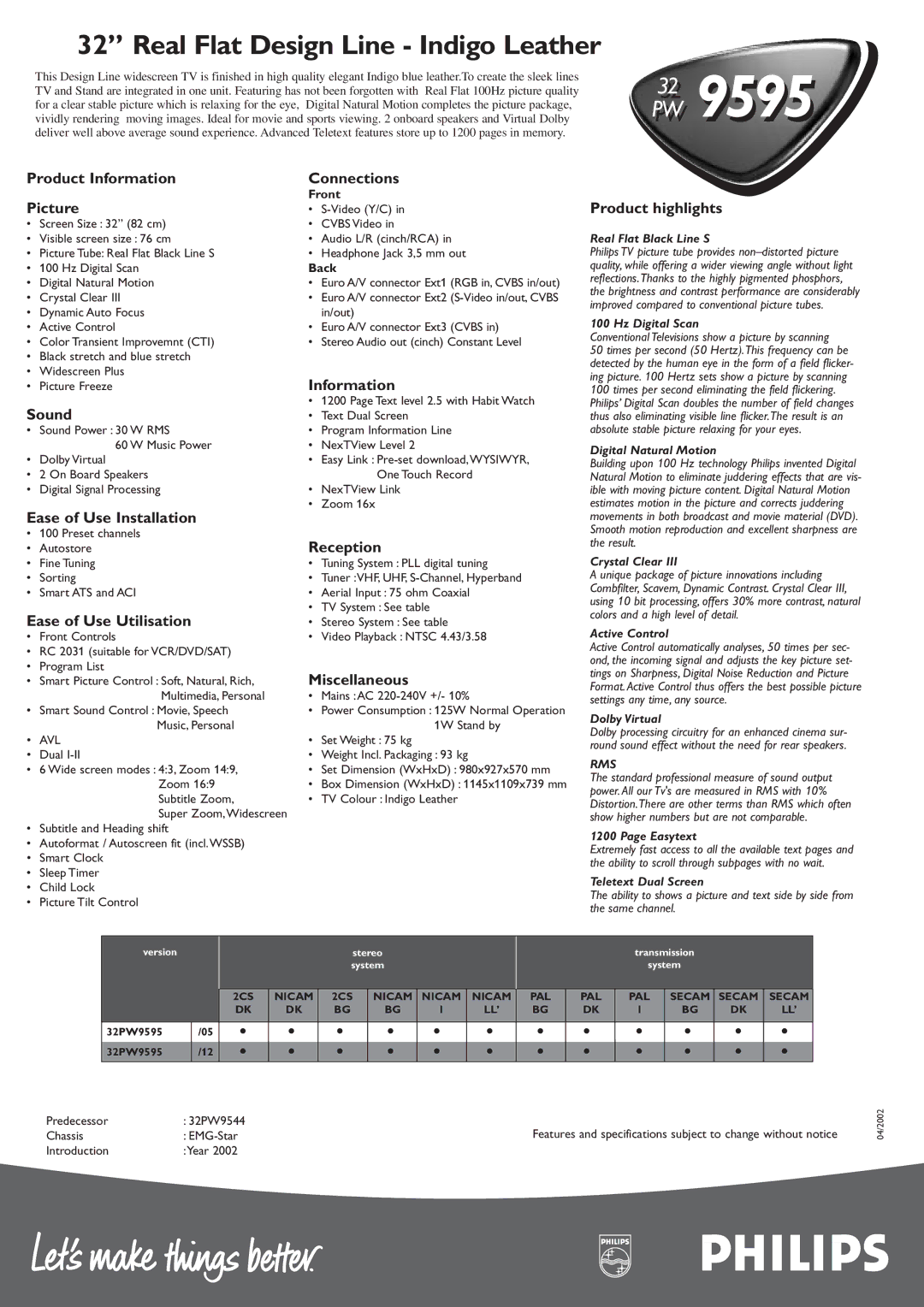 Philips 32PW 9595 manual Product Information Connections, Picture, Sound, Ease of Use Installation, Ease of Use Utilisation 