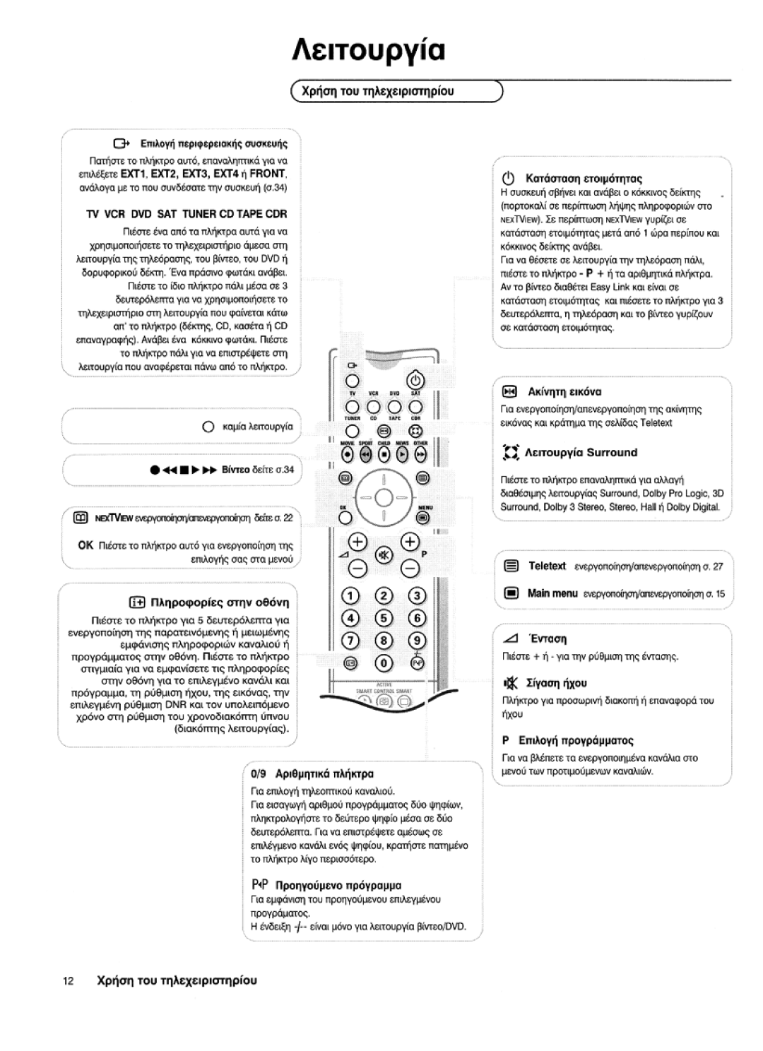 Philips 36PW 9765, 32PW 9765 manual 