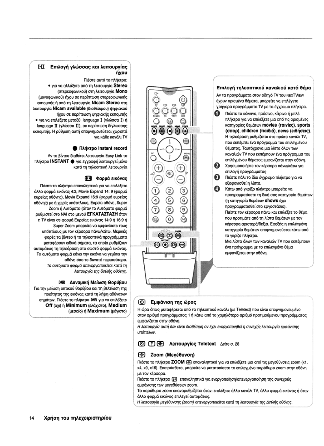 Philips 36PW 9765, 32PW 9765 manual 