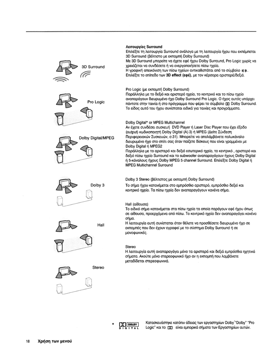 Philips 36PW 9765, 32PW 9765 manual 