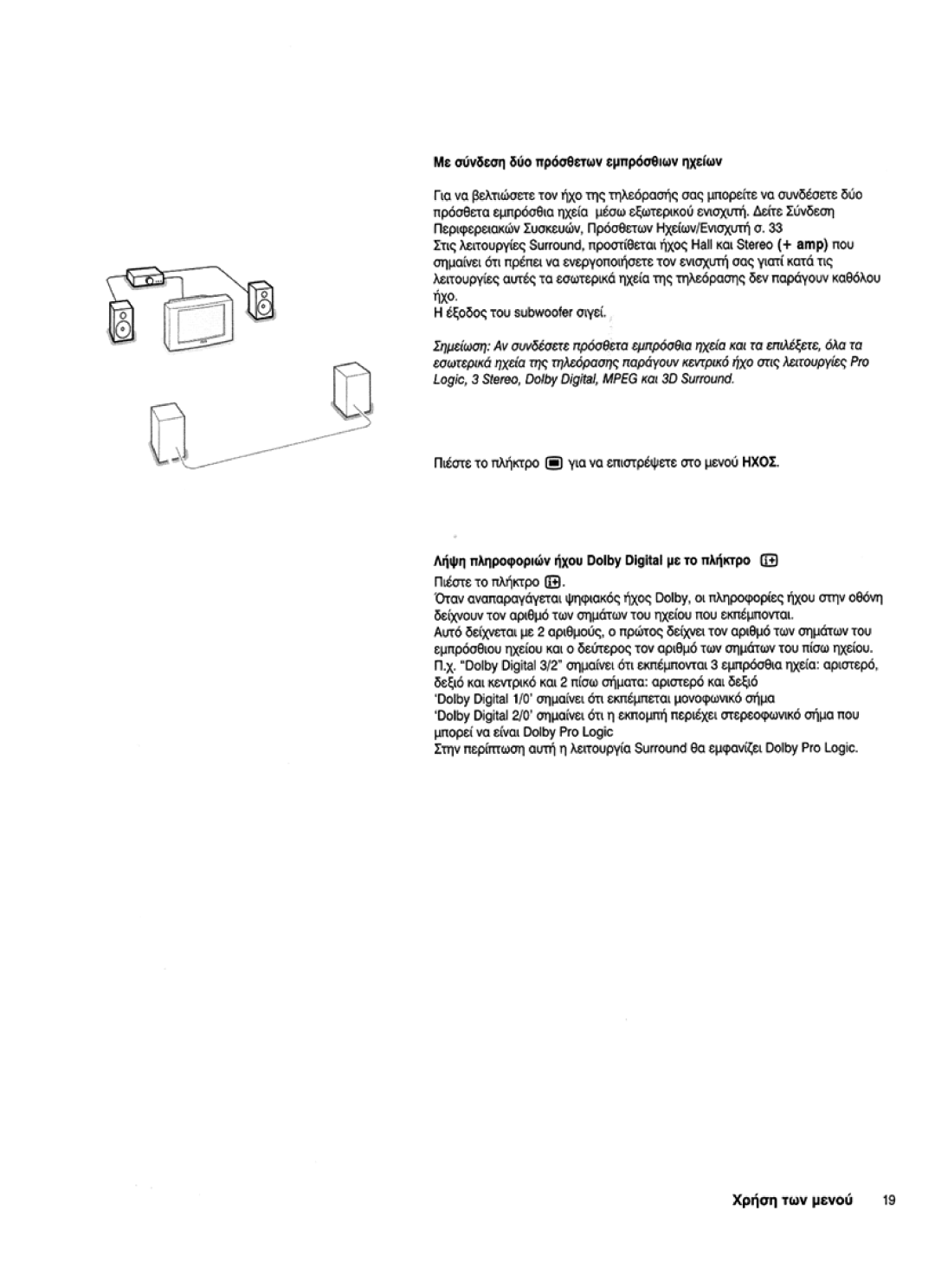 Philips 32PW 9765, 36PW 9765 manual 