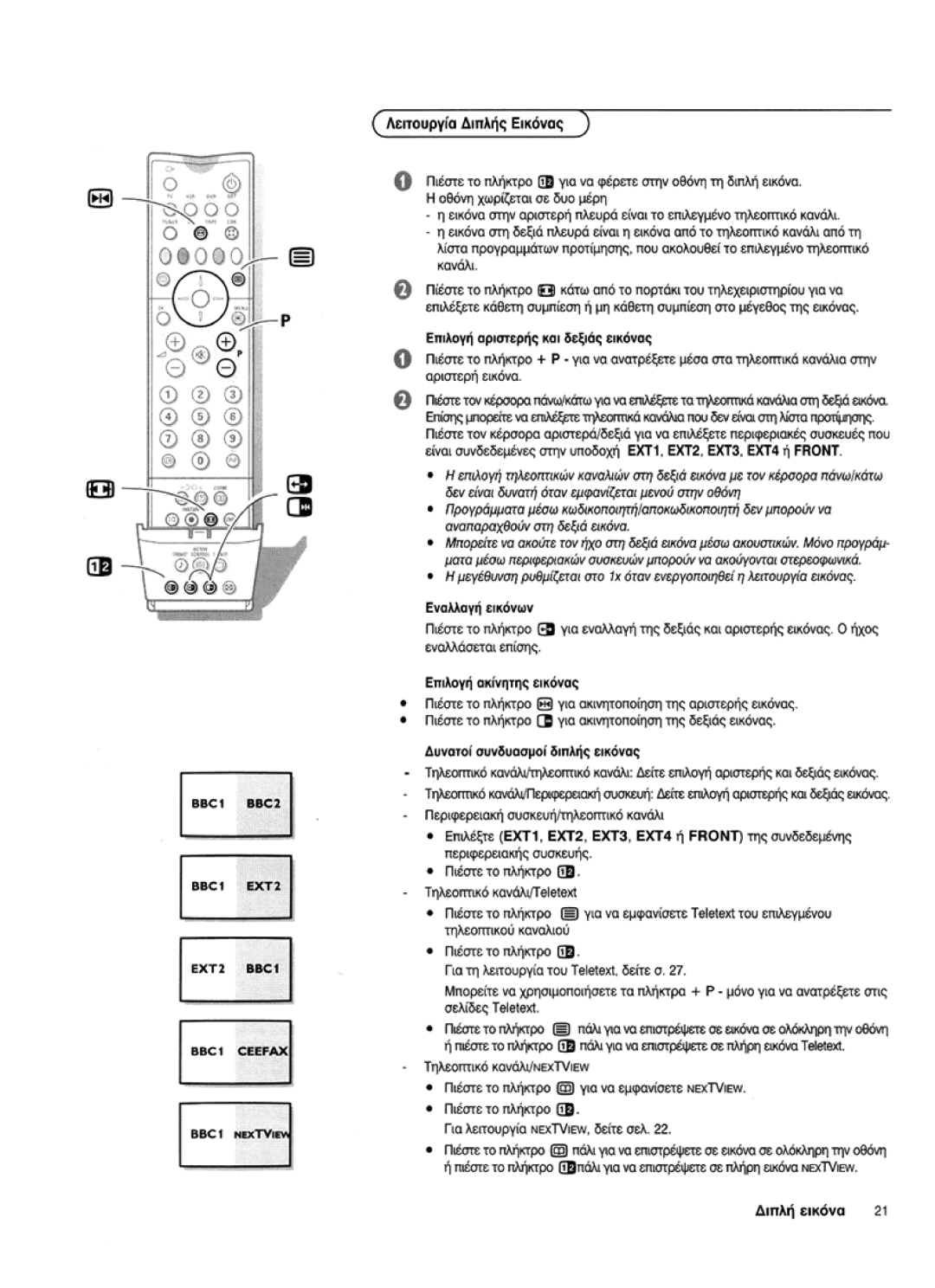 Philips 32PW 9765, 36PW 9765 manual 