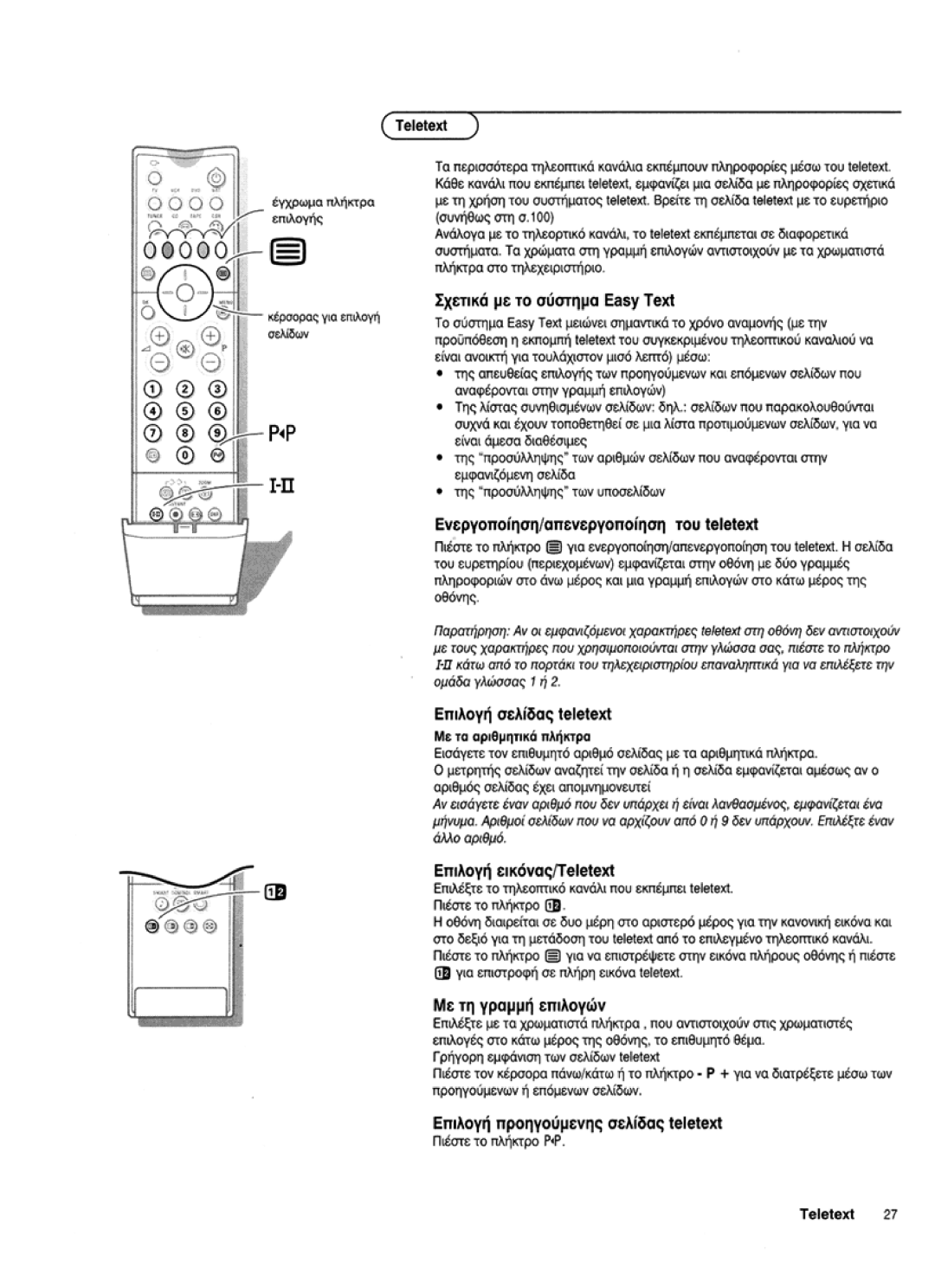 Philips 32PW 9765, 36PW 9765 manual 