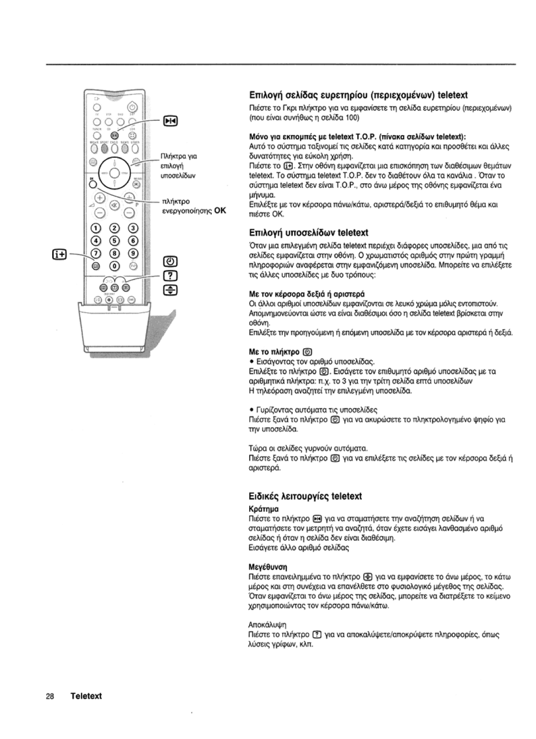 Philips 36PW 9765, 32PW 9765 manual 