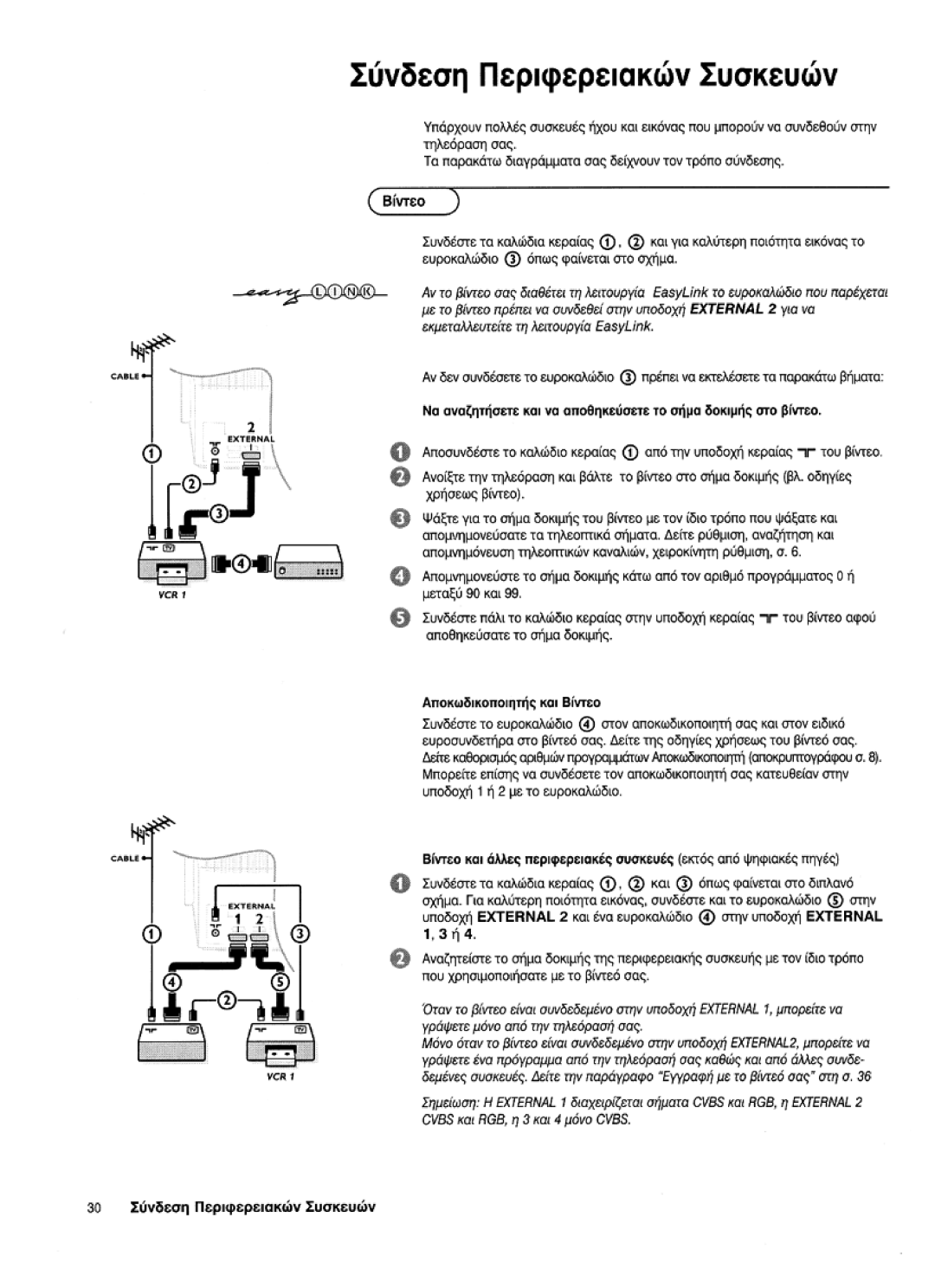 Philips 36PW 9765, 32PW 9765 manual 