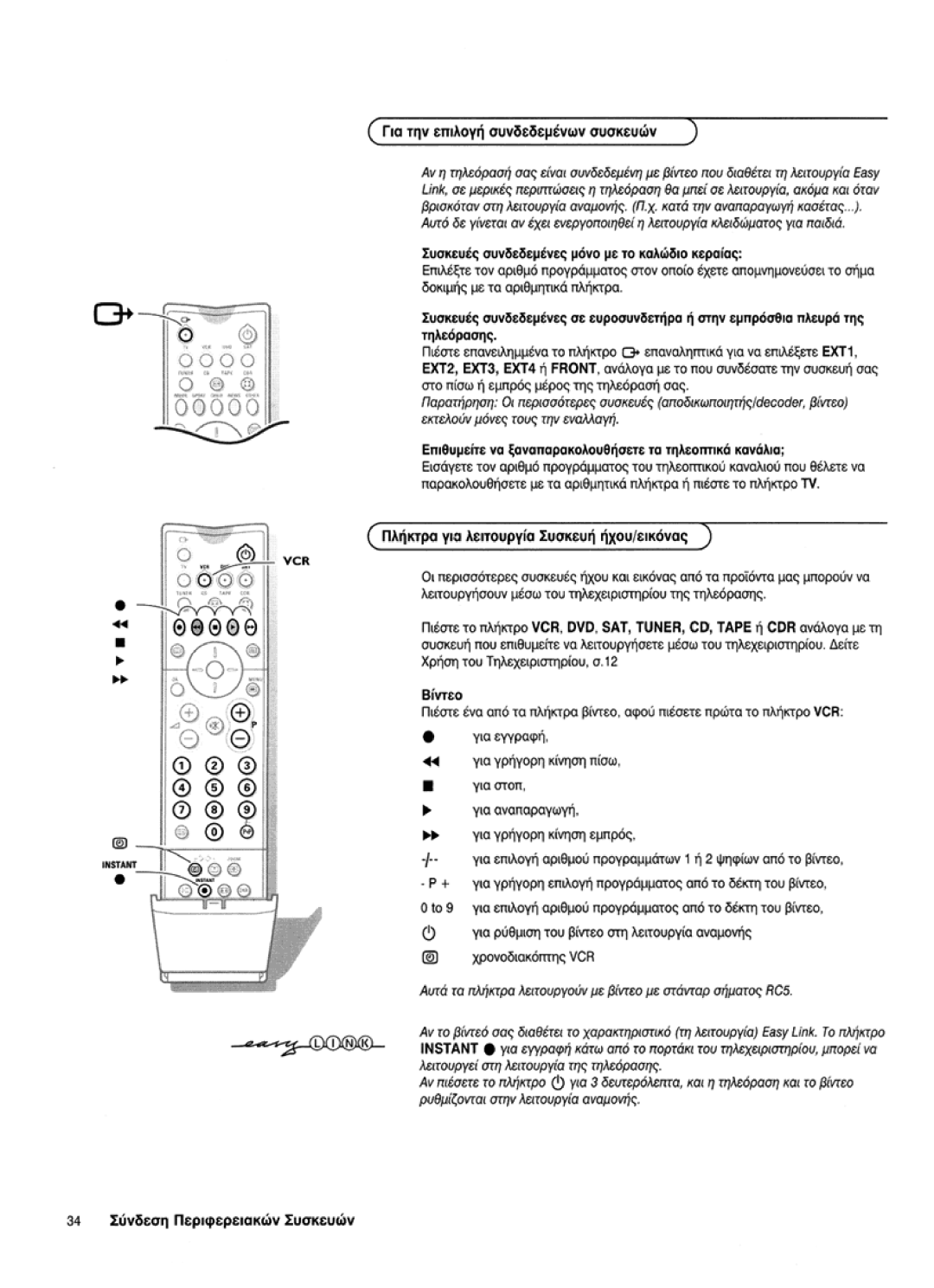 Philips 36PW 9765, 32PW 9765 manual 