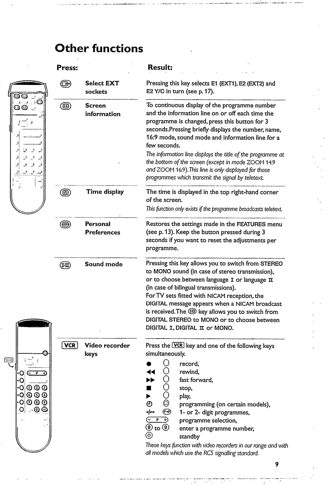 Philips 32PW6322 manual 