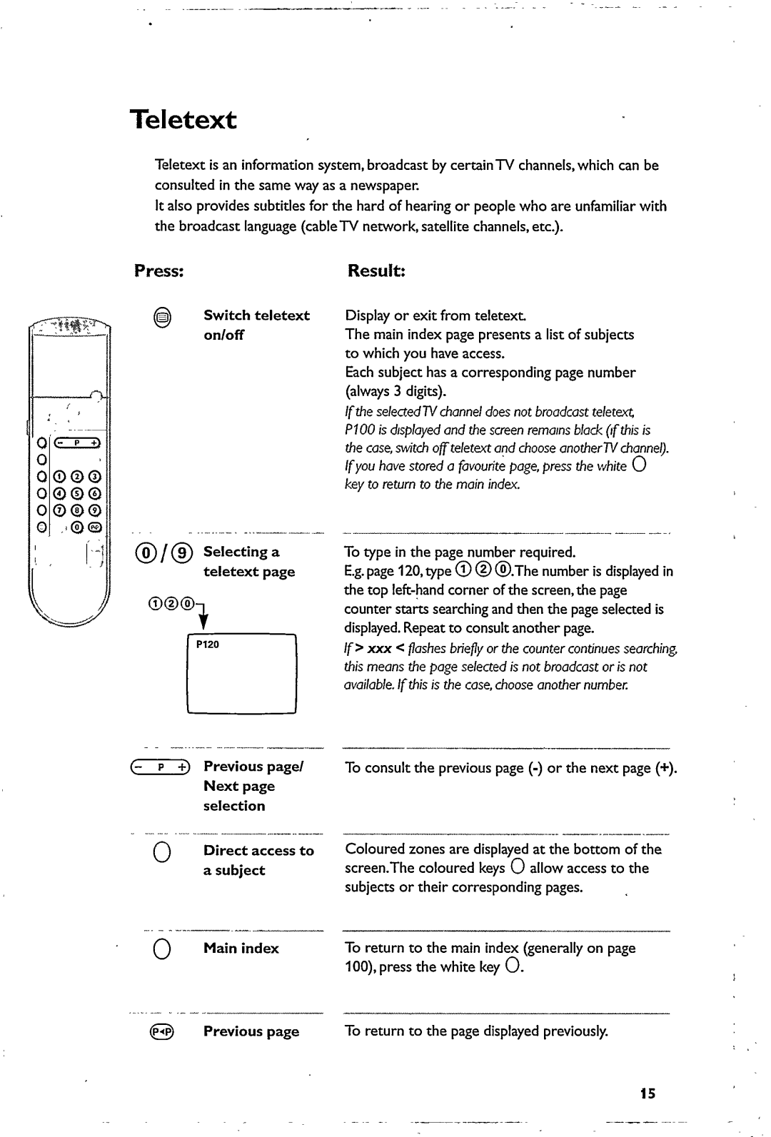 Philips 32PW6322 manual 