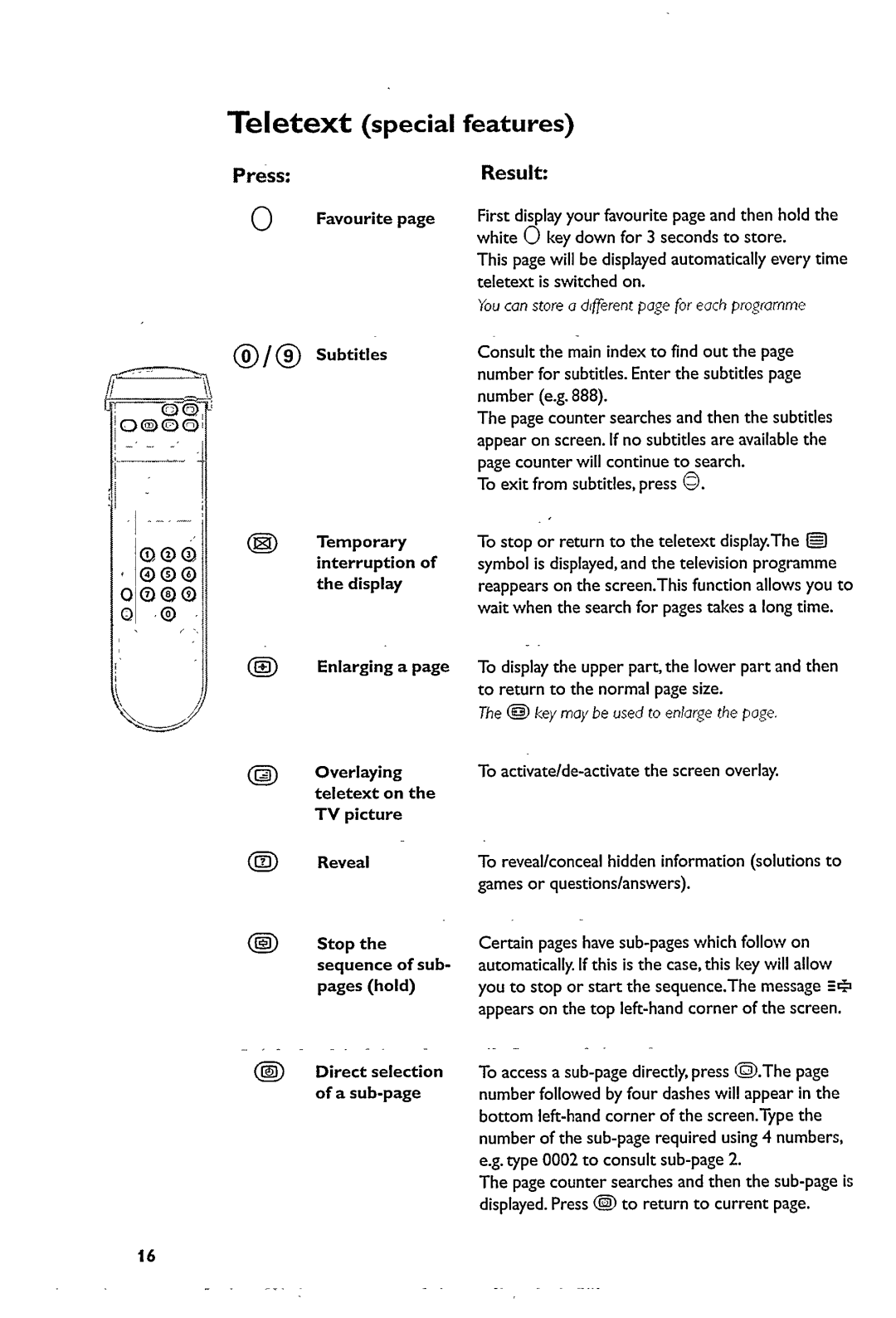 Philips 32PW6322 manual 