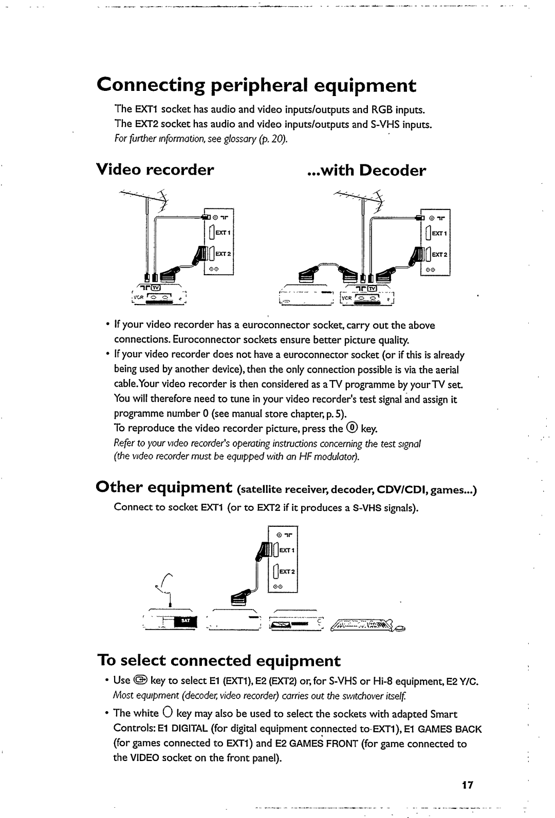 Philips 32PW6322 manual 