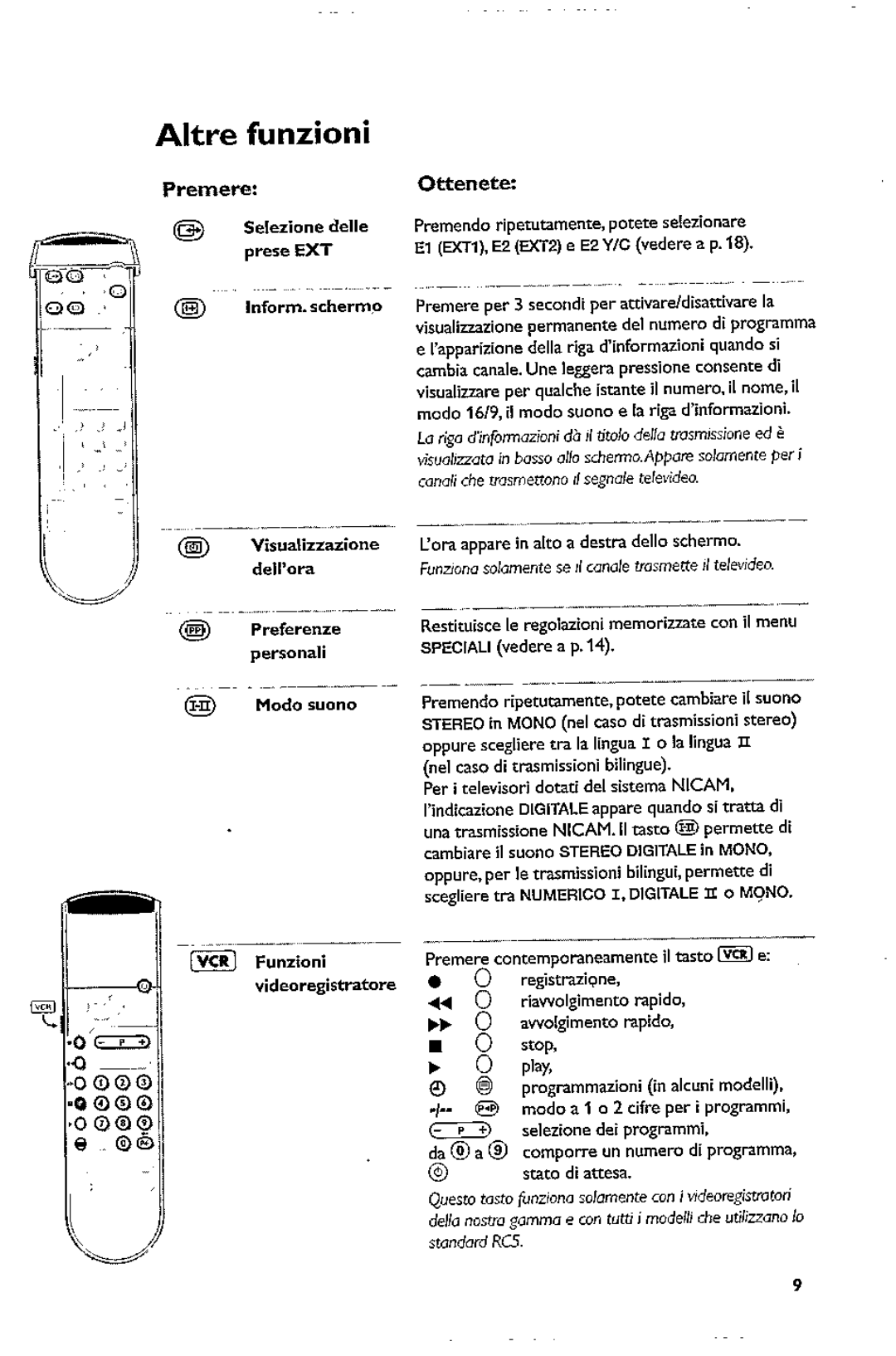 Philips 32PW6332 manual 