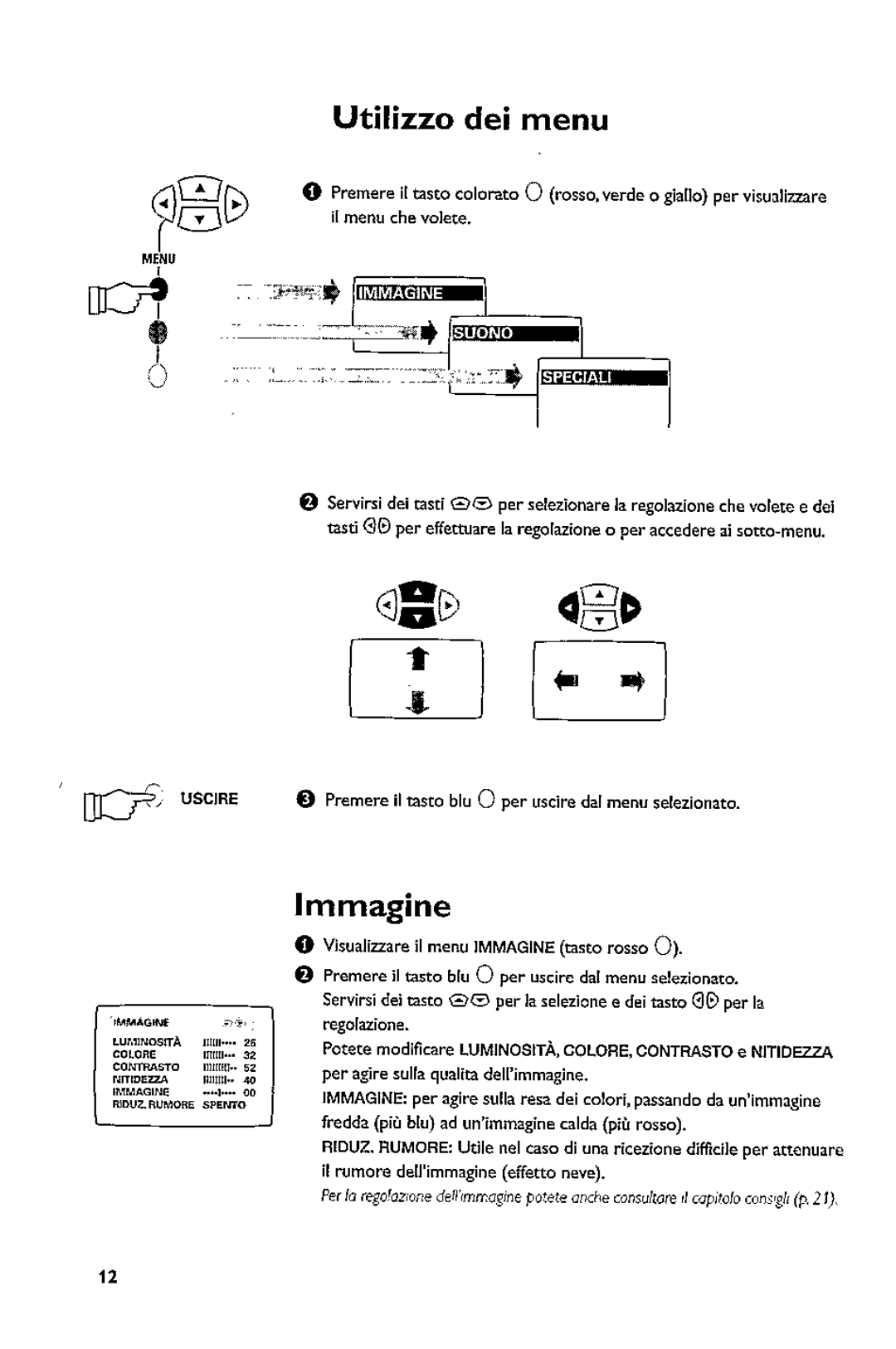 Philips 32PW6332 manual 