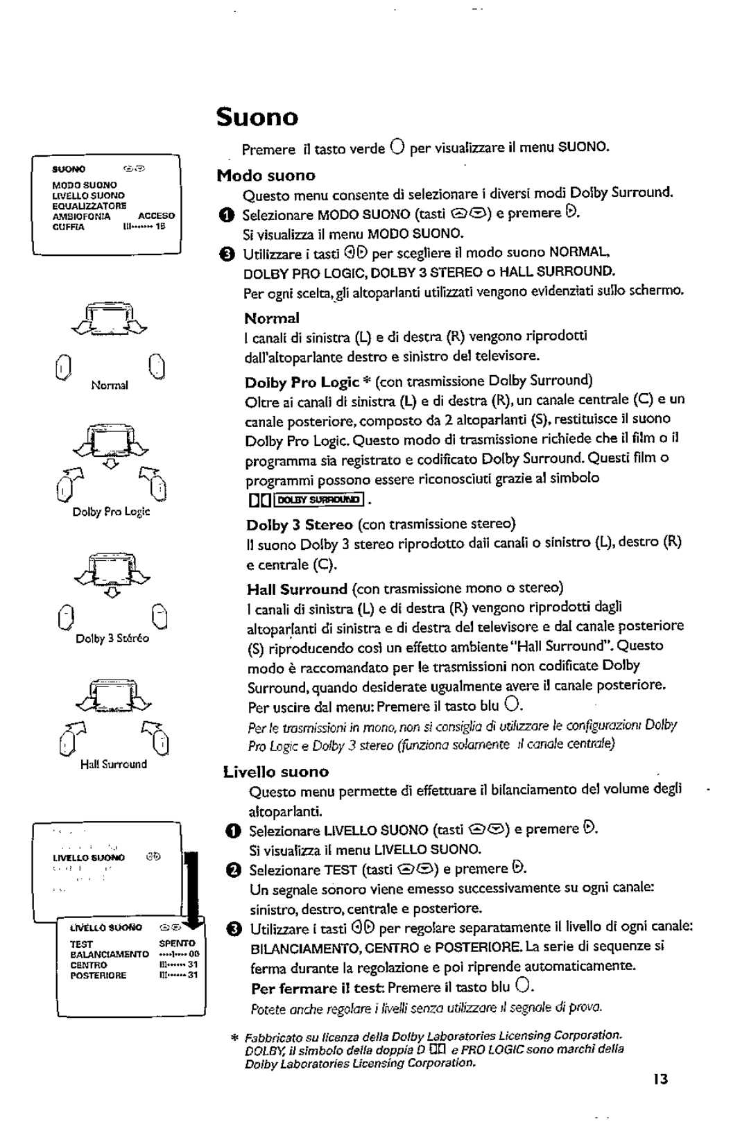 Philips 32PW6332 manual 