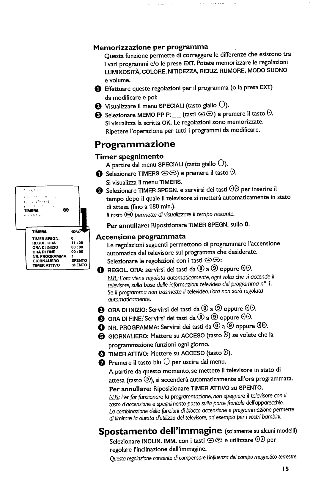 Philips 32PW6332 manual 